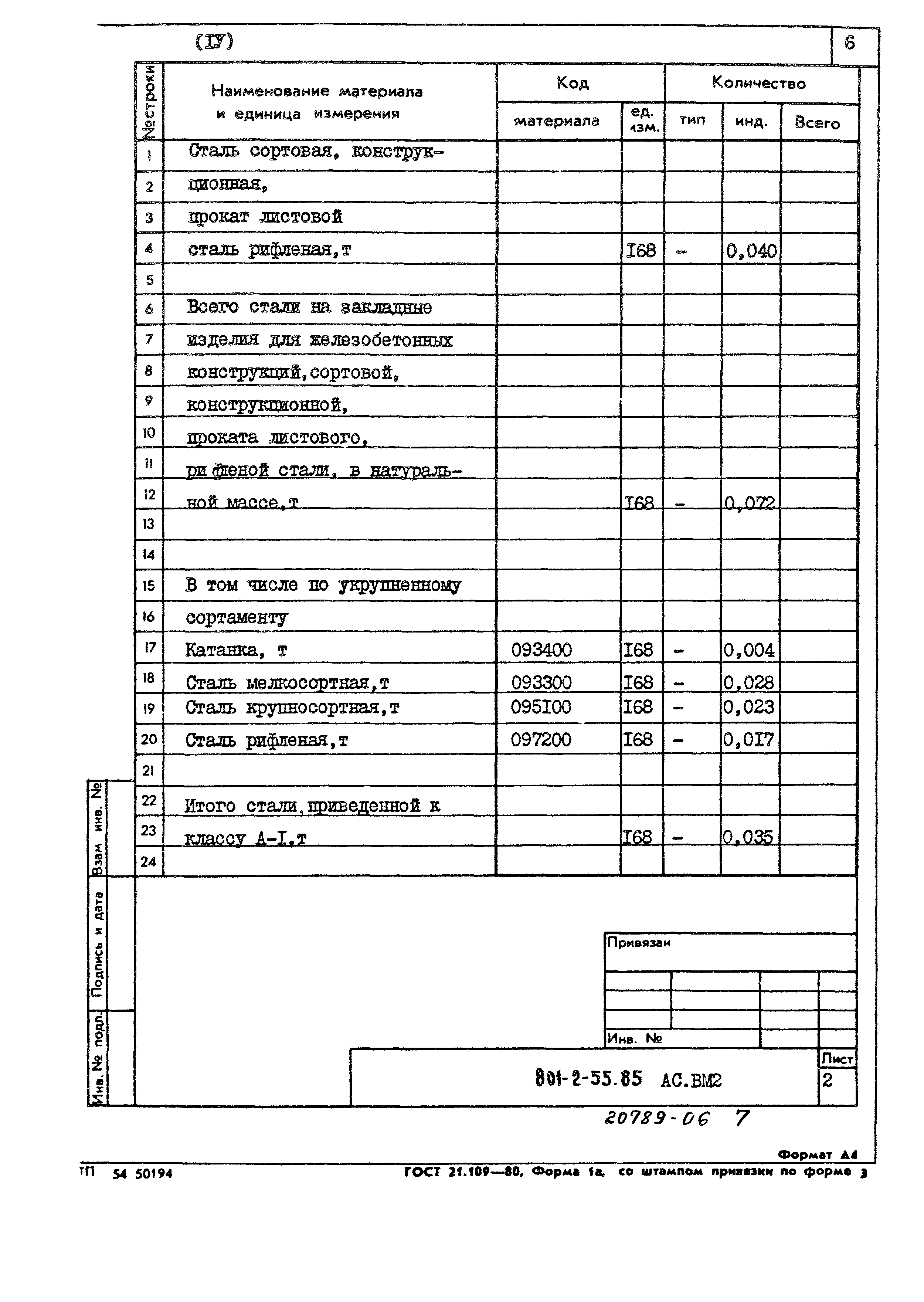 Типовой проект 801-2-55.85