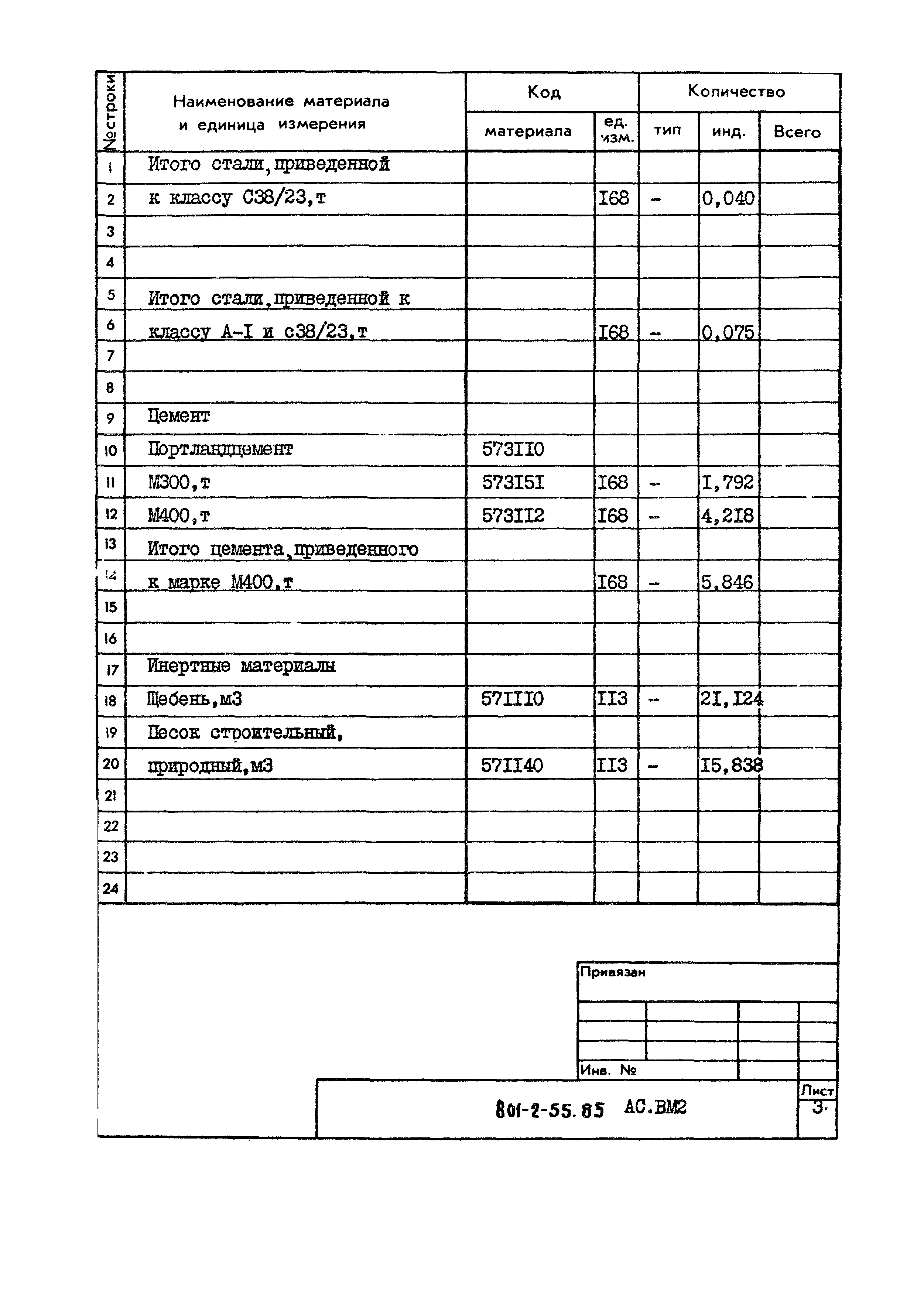 Типовой проект 801-2-55.85