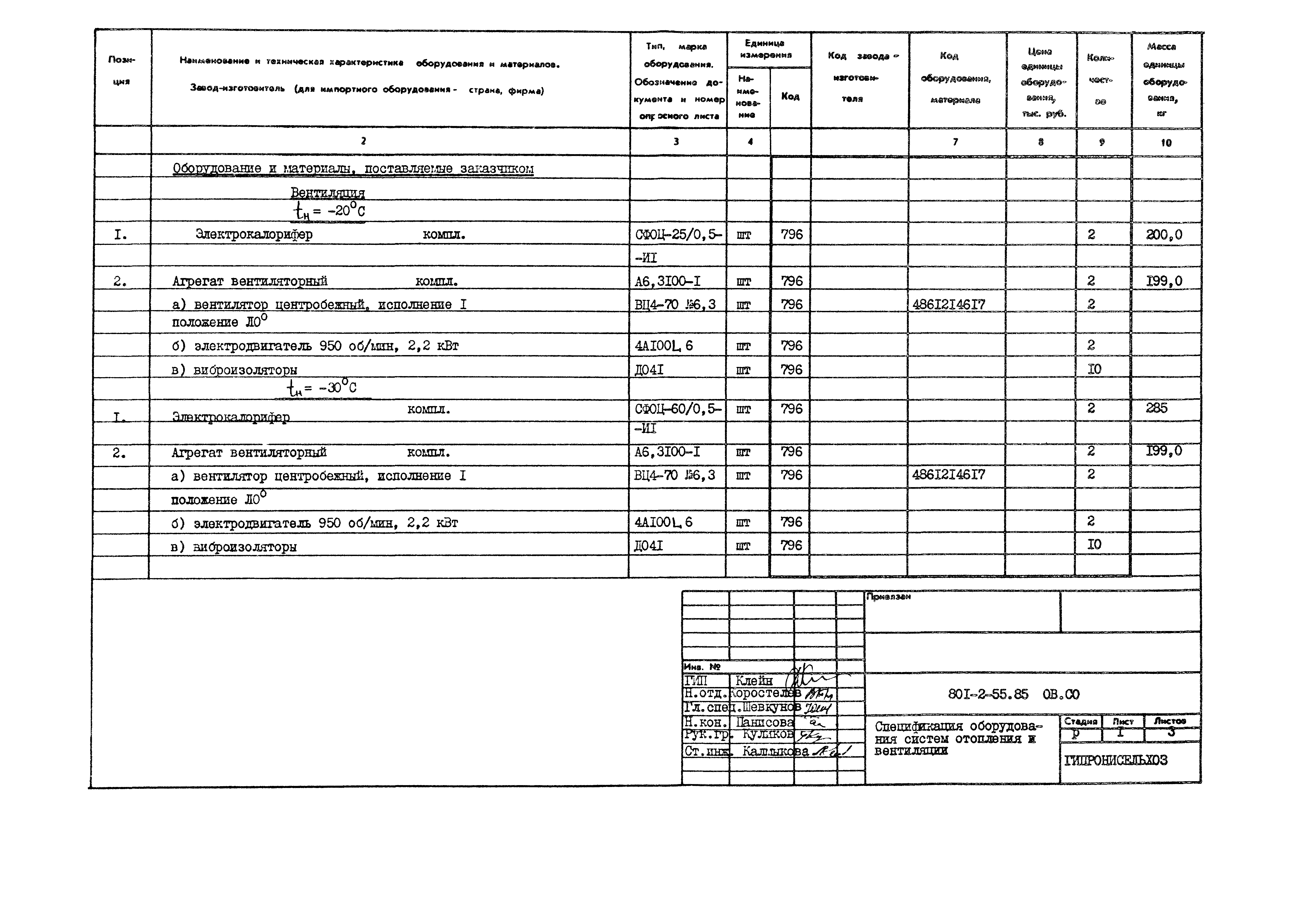 Типовой проект 801-2-55.85