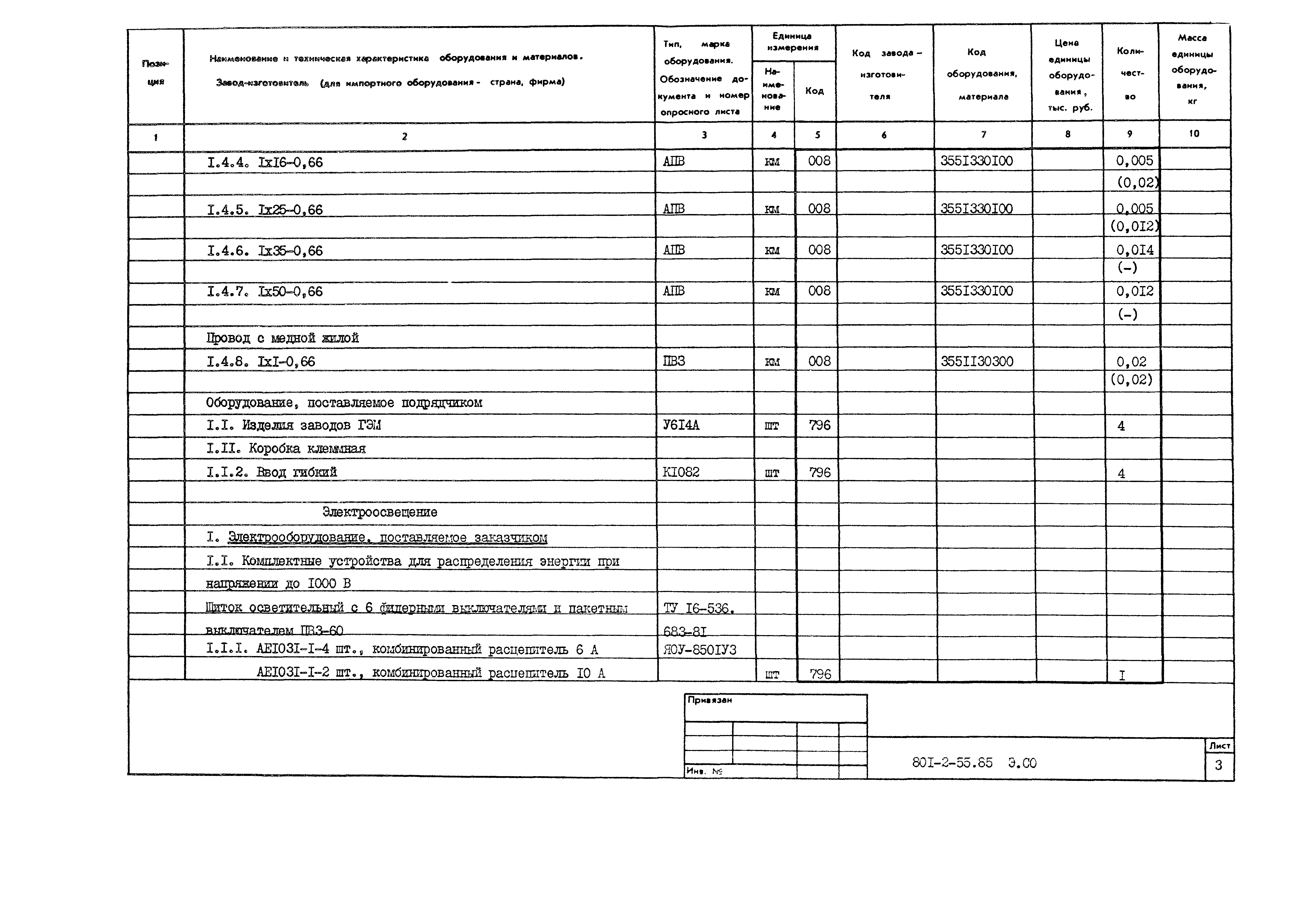 Типовой проект 801-2-55.85