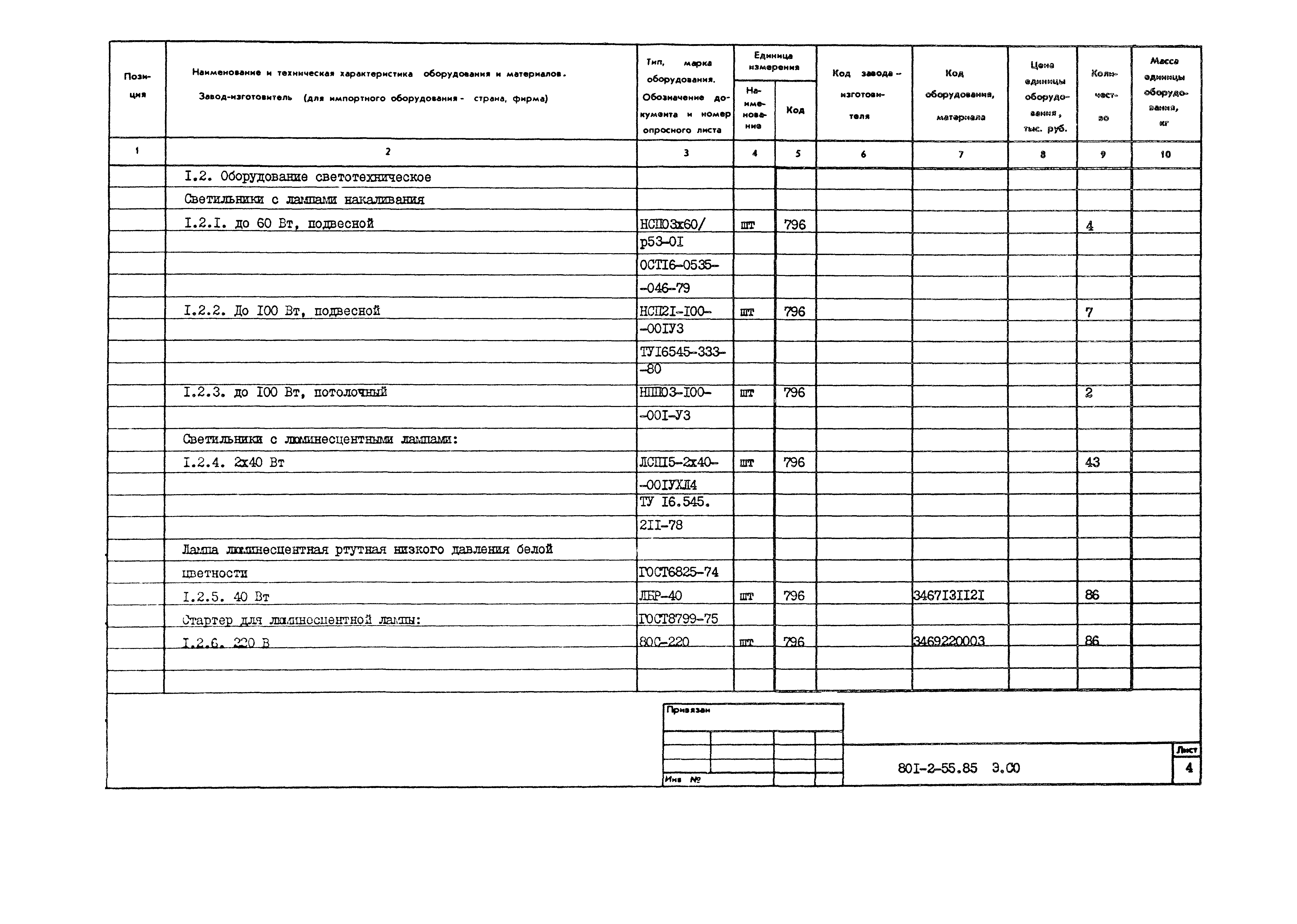 Типовой проект 801-2-55.85