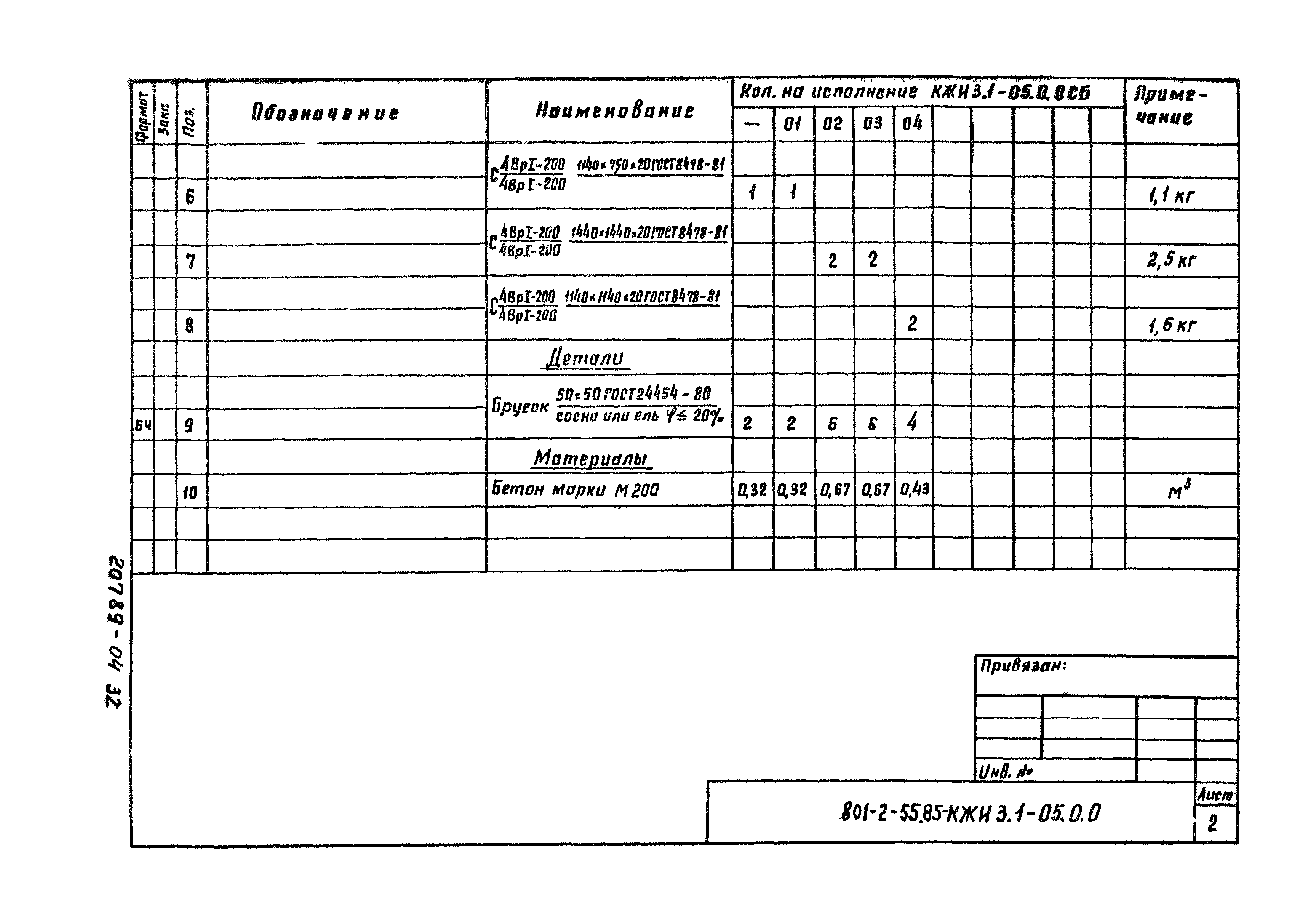 Типовой проект 801-2-55.85