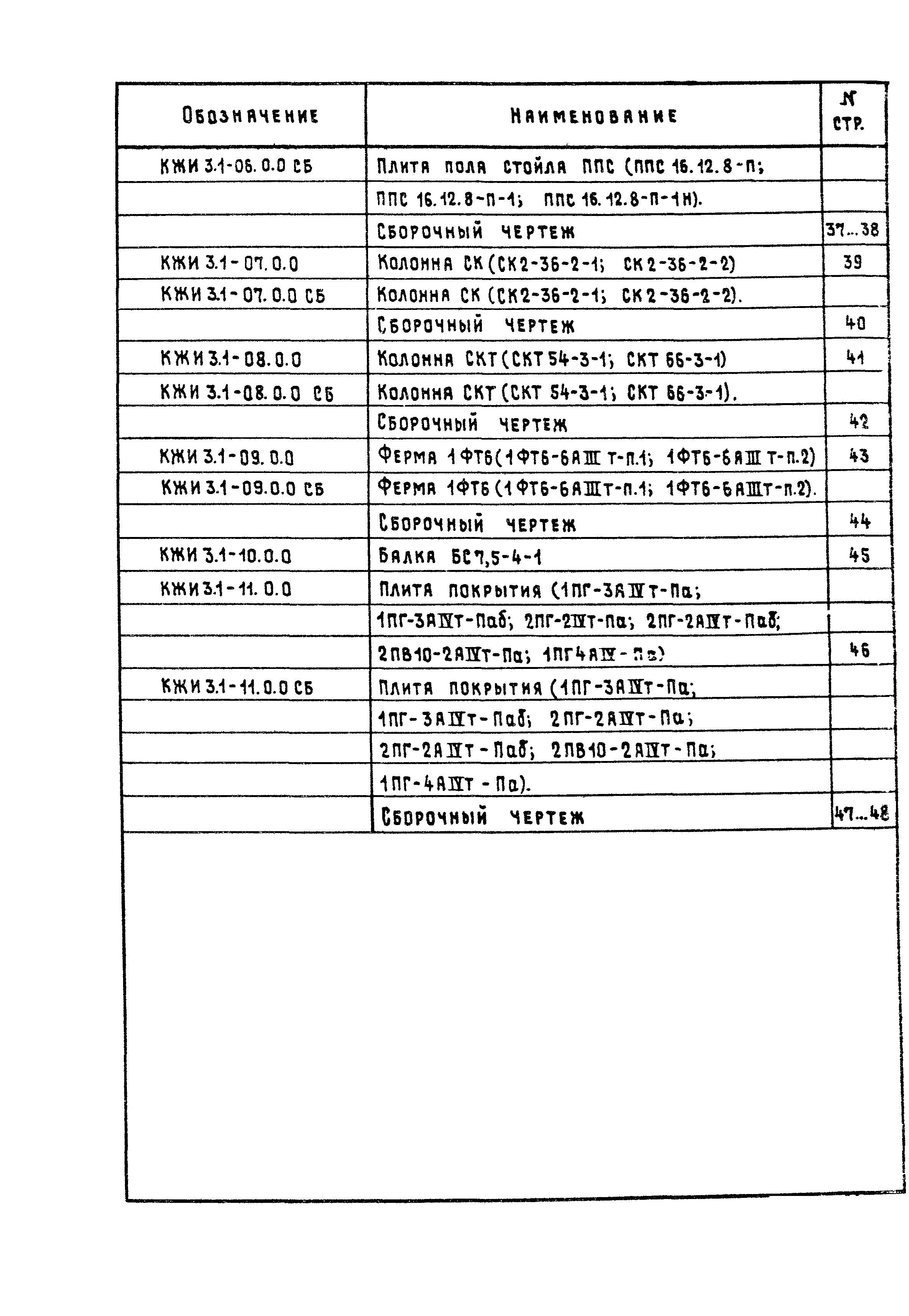 Типовой проект 801-2-55.85