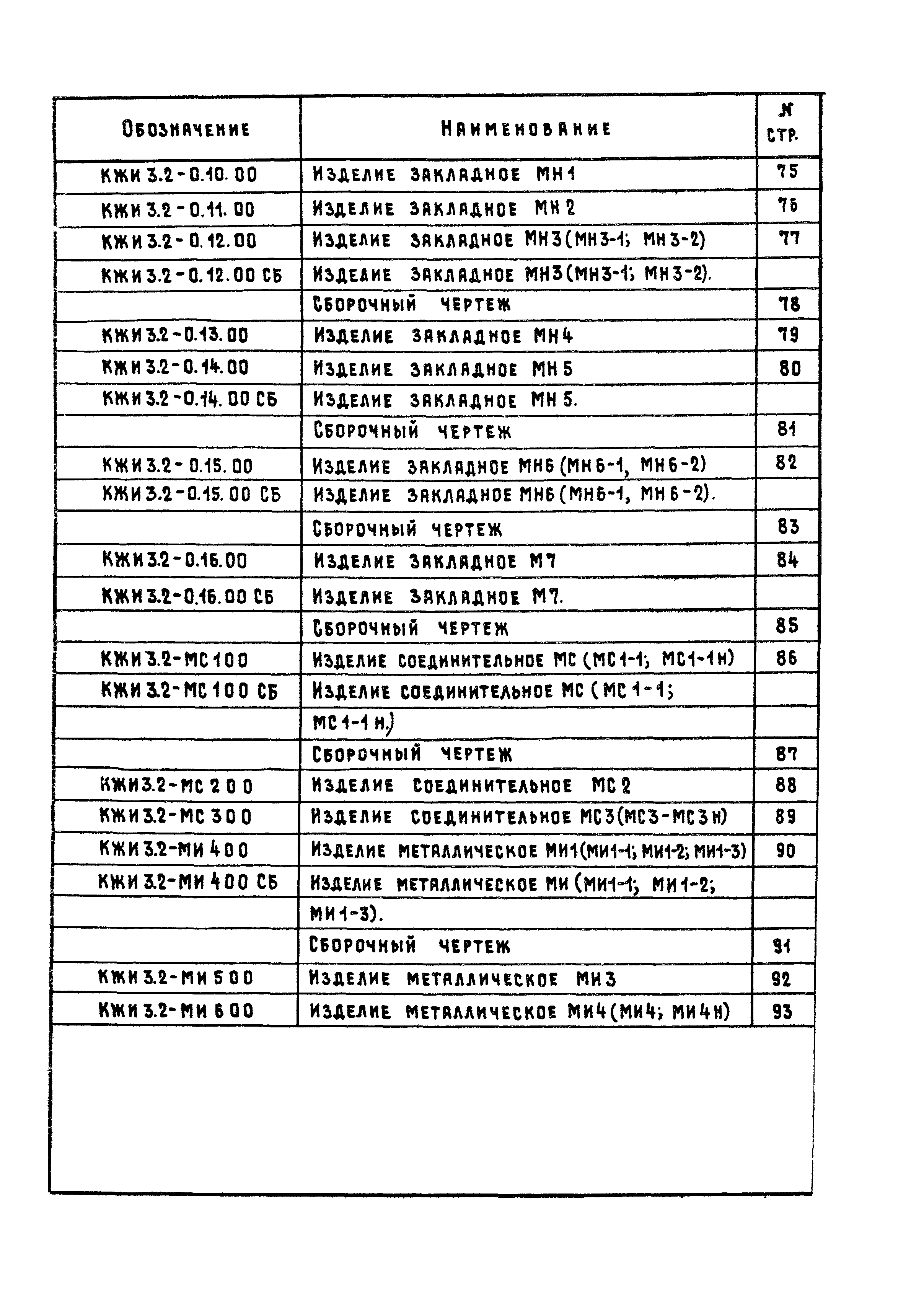 Типовой проект 801-2-55.85