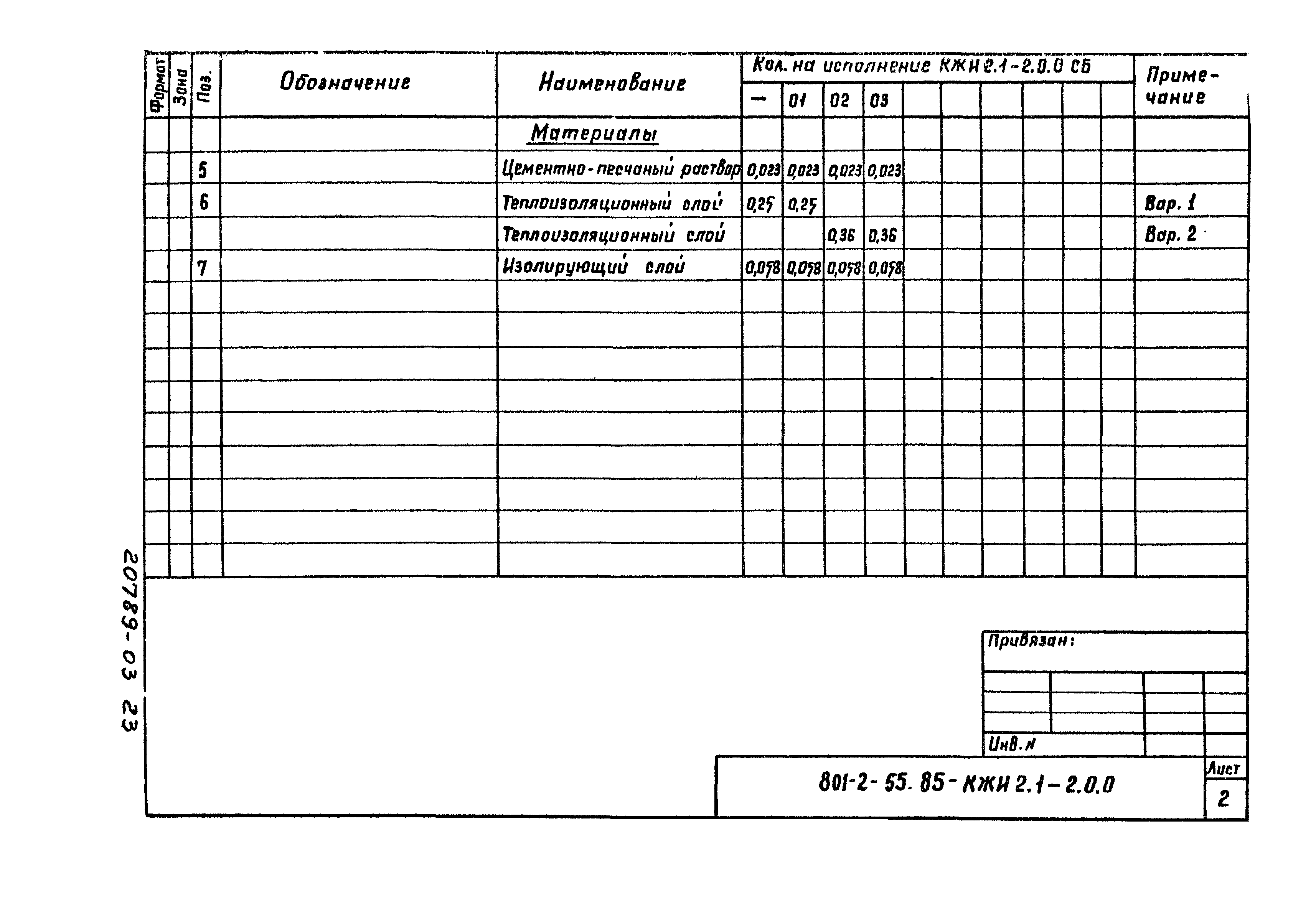 Типовой проект 801-2-55.85