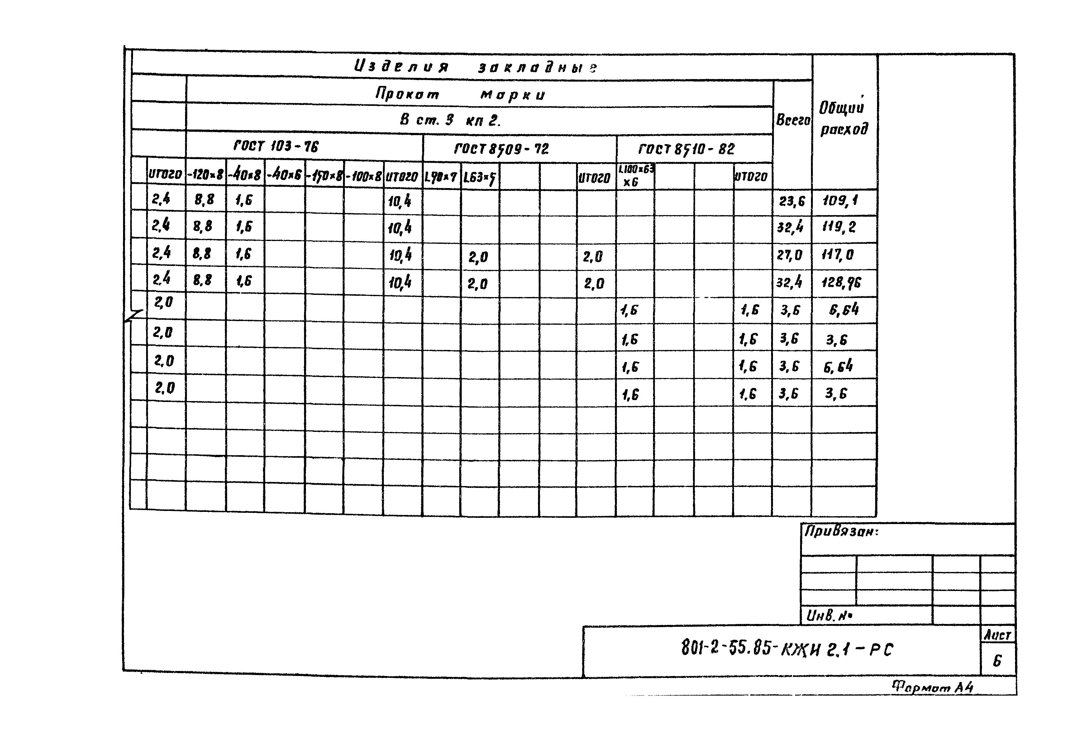 Типовой проект 801-2-55.85