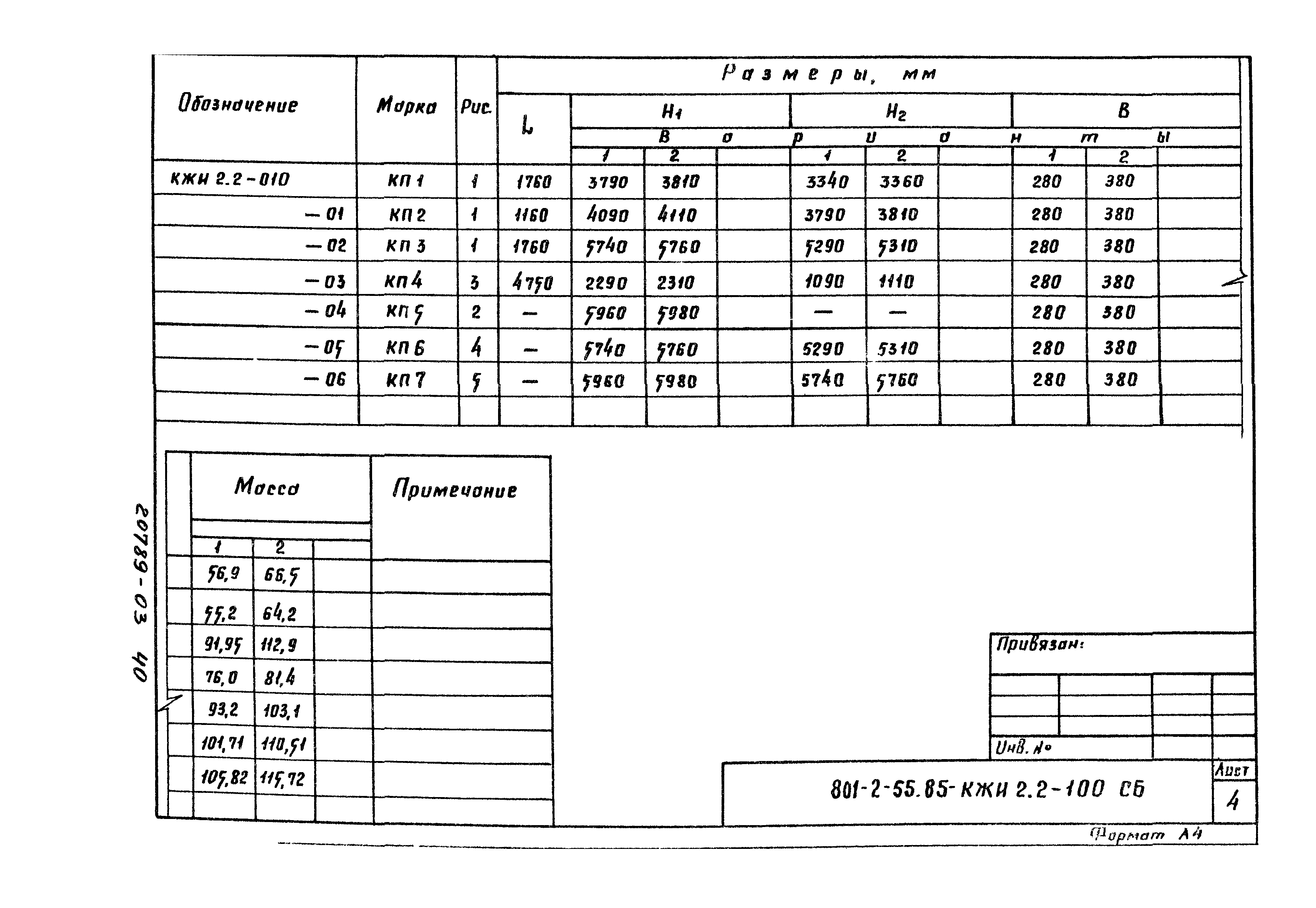 Типовой проект 801-2-55.85