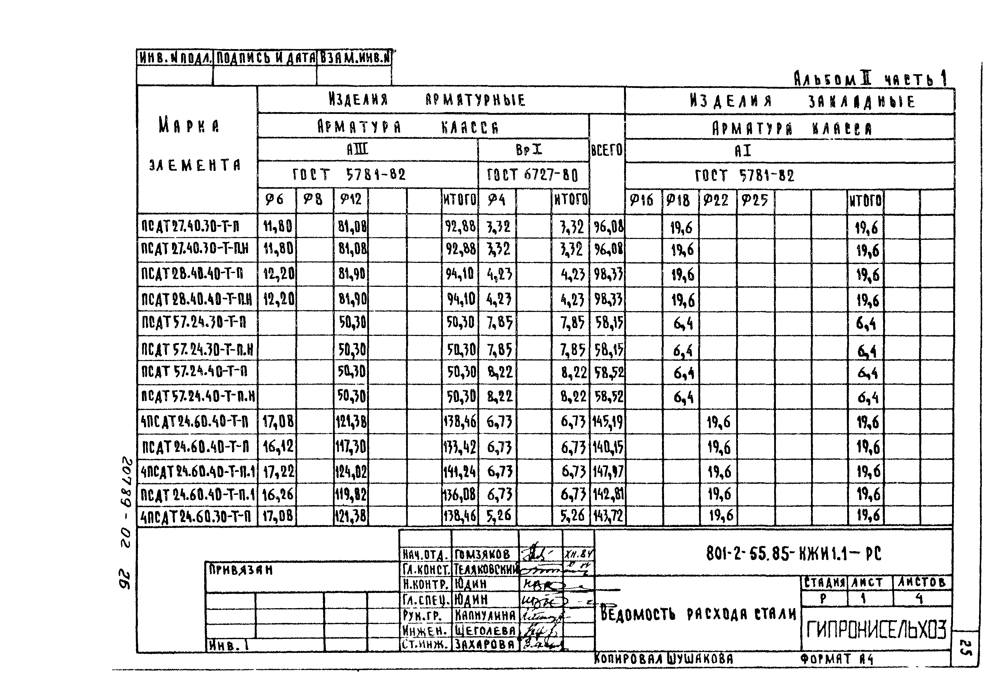 Типовой проект 801-2-55.85