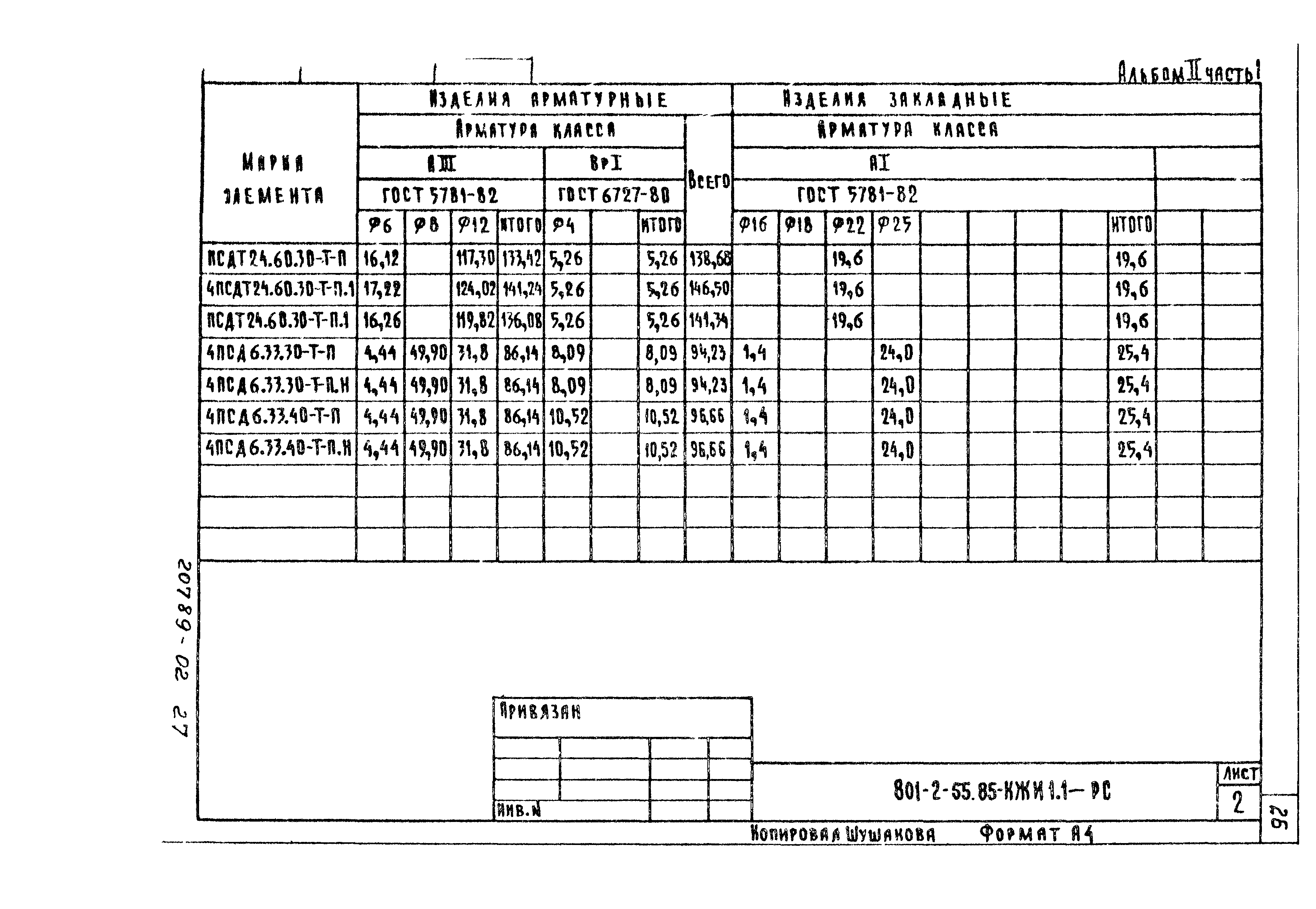 Типовой проект 801-2-55.85