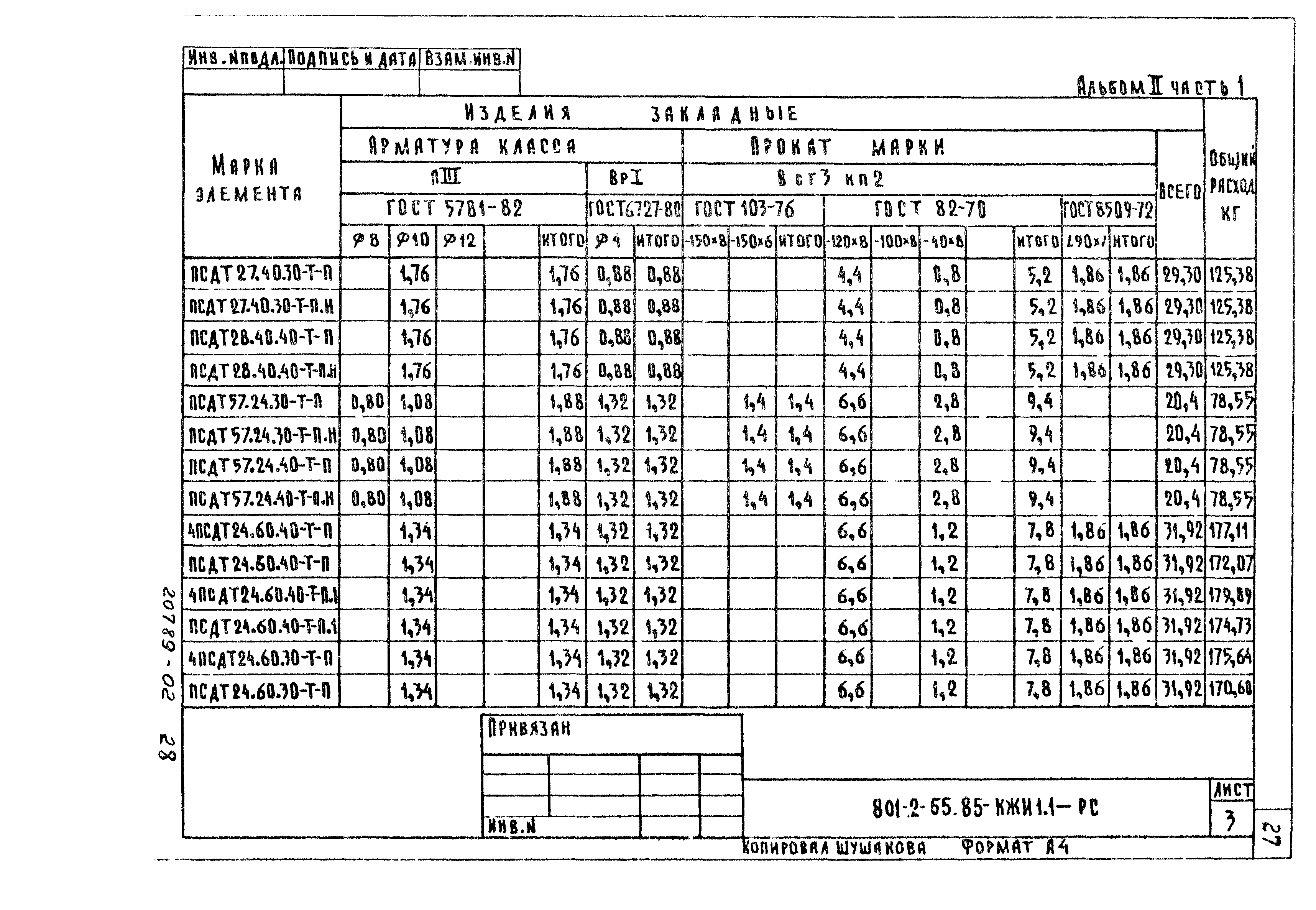 Типовой проект 801-2-55.85