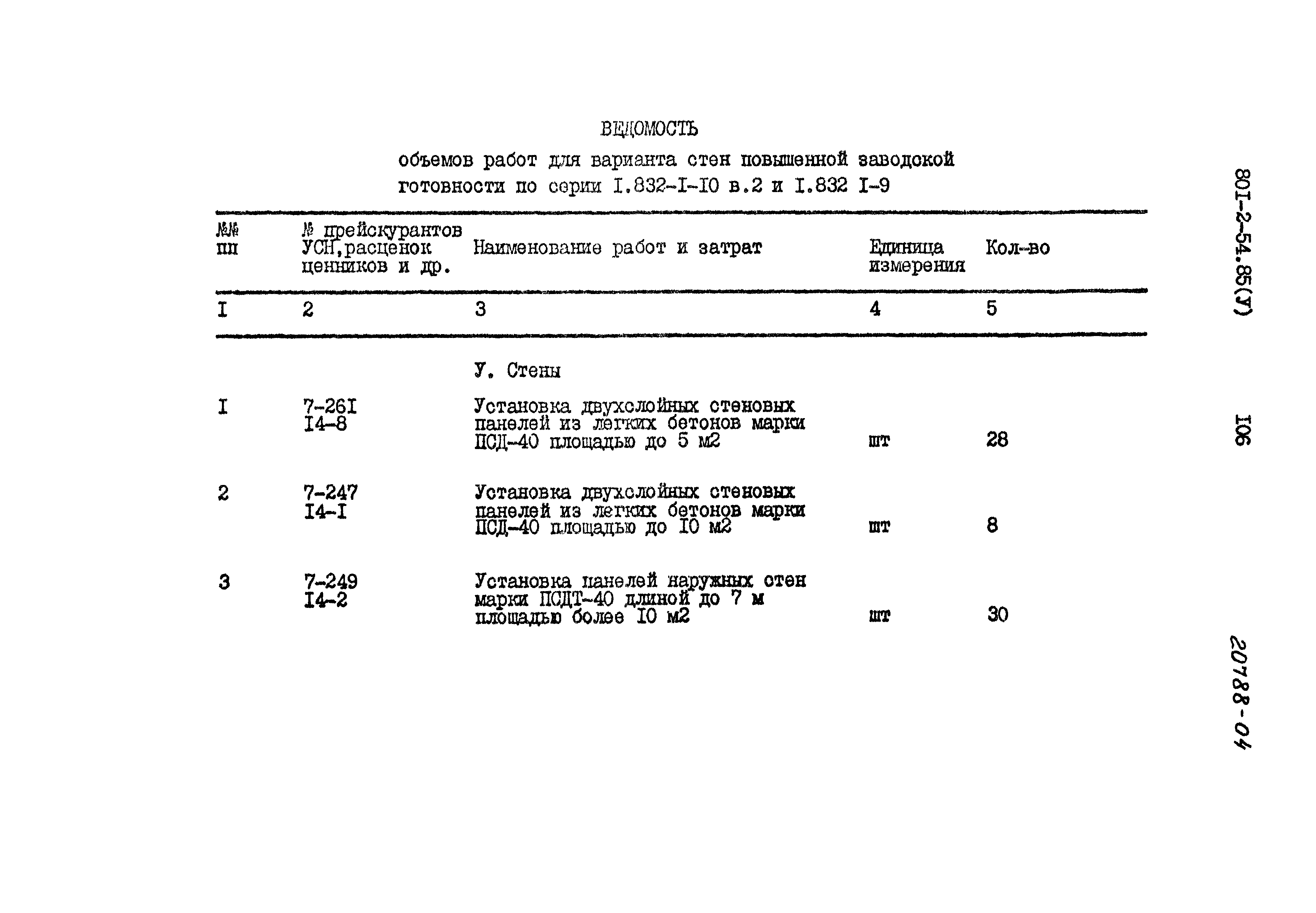 Типовой проект 801-2-54.85