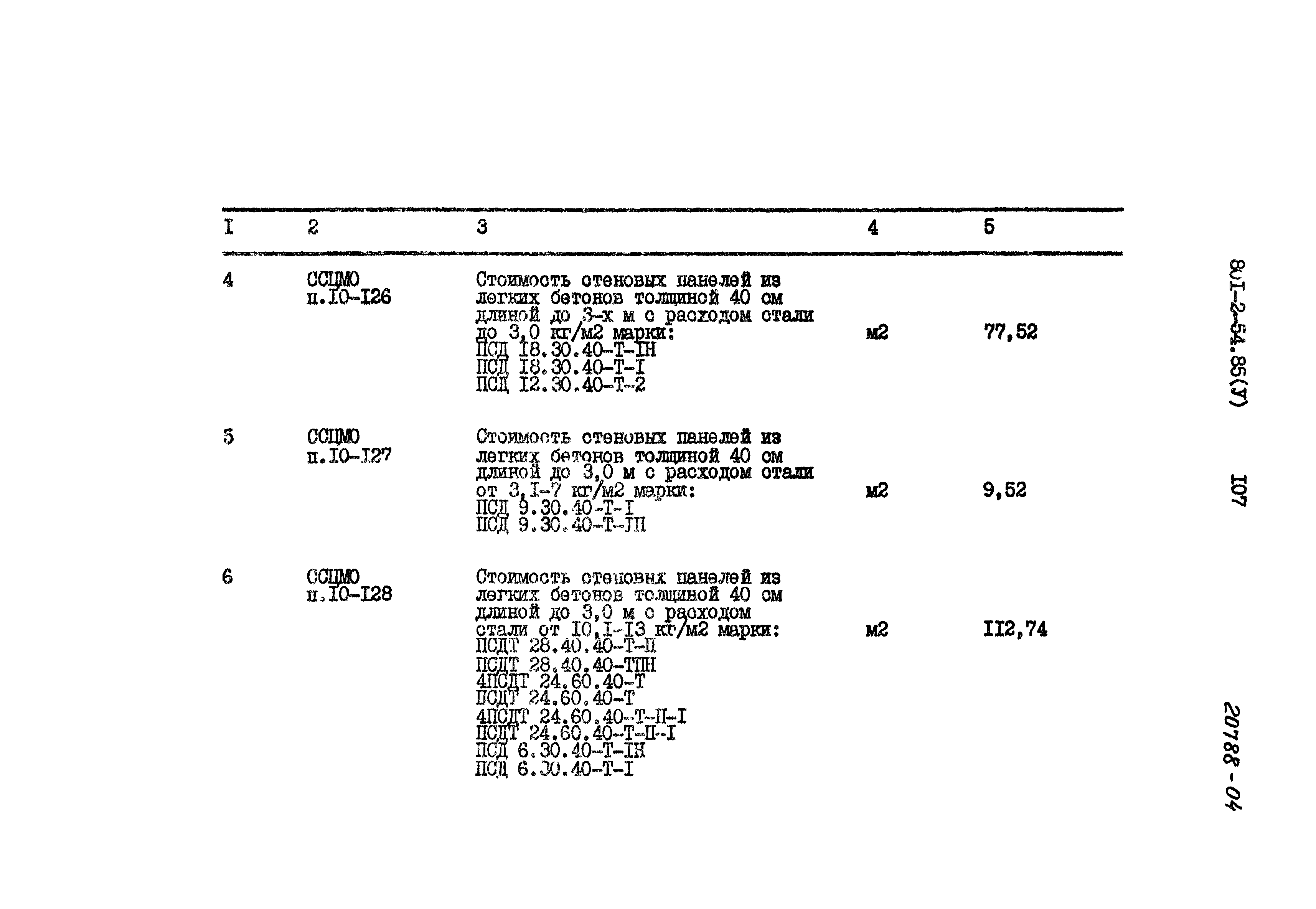 Типовой проект 801-2-54.85