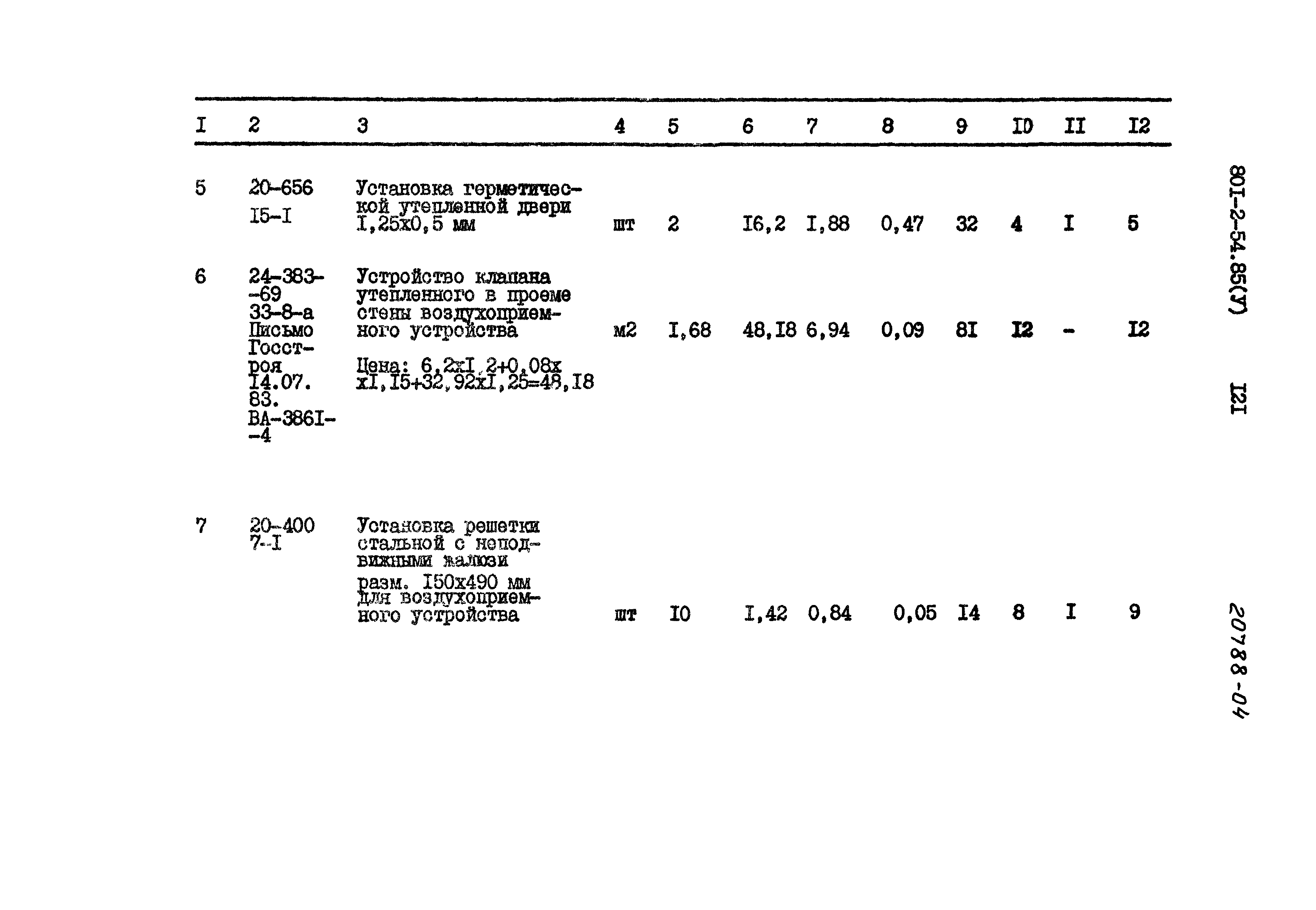 Типовой проект 801-2-54.85