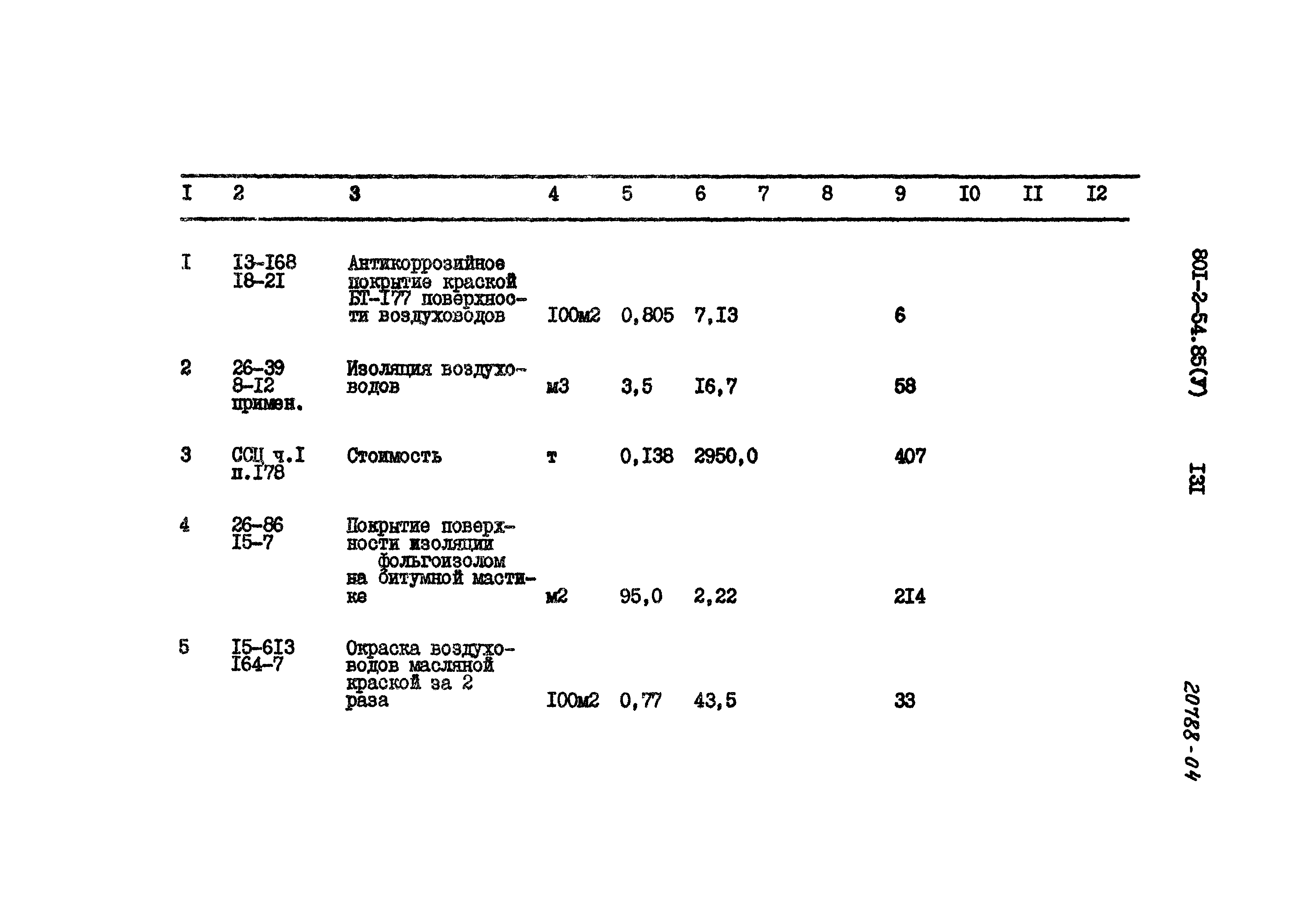 Типовой проект 801-2-54.85