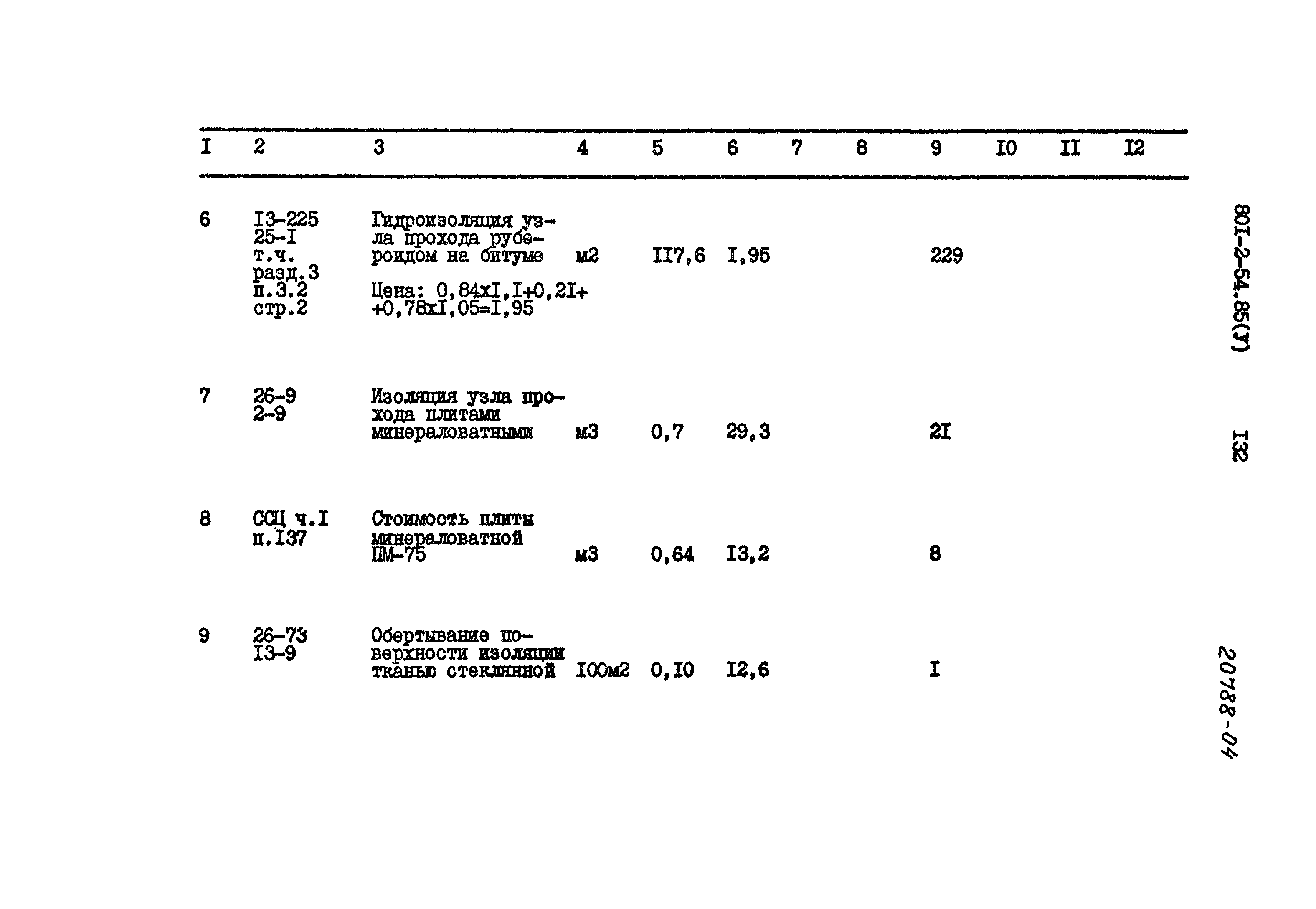 Типовой проект 801-2-54.85