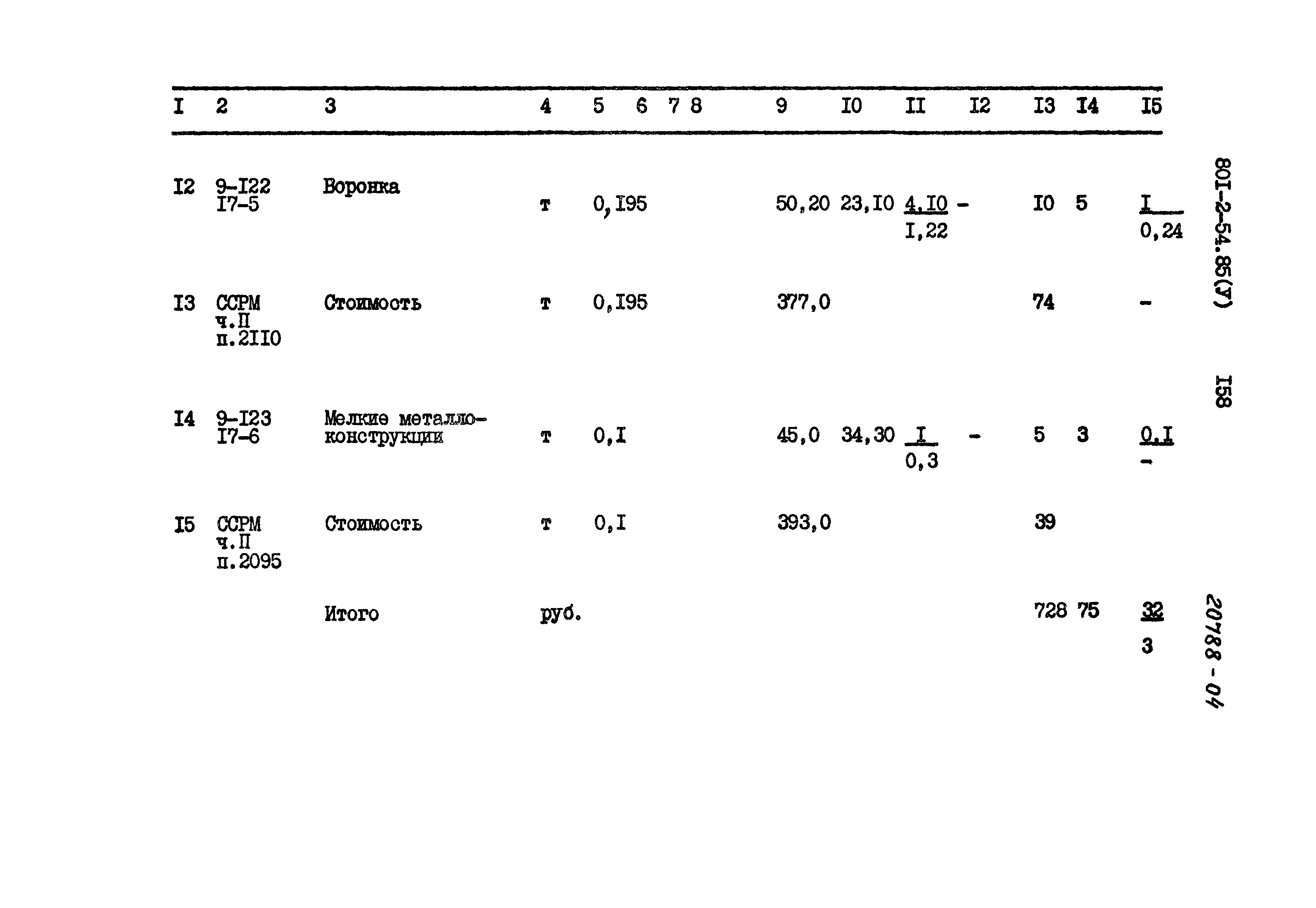 Типовой проект 801-2-54.85