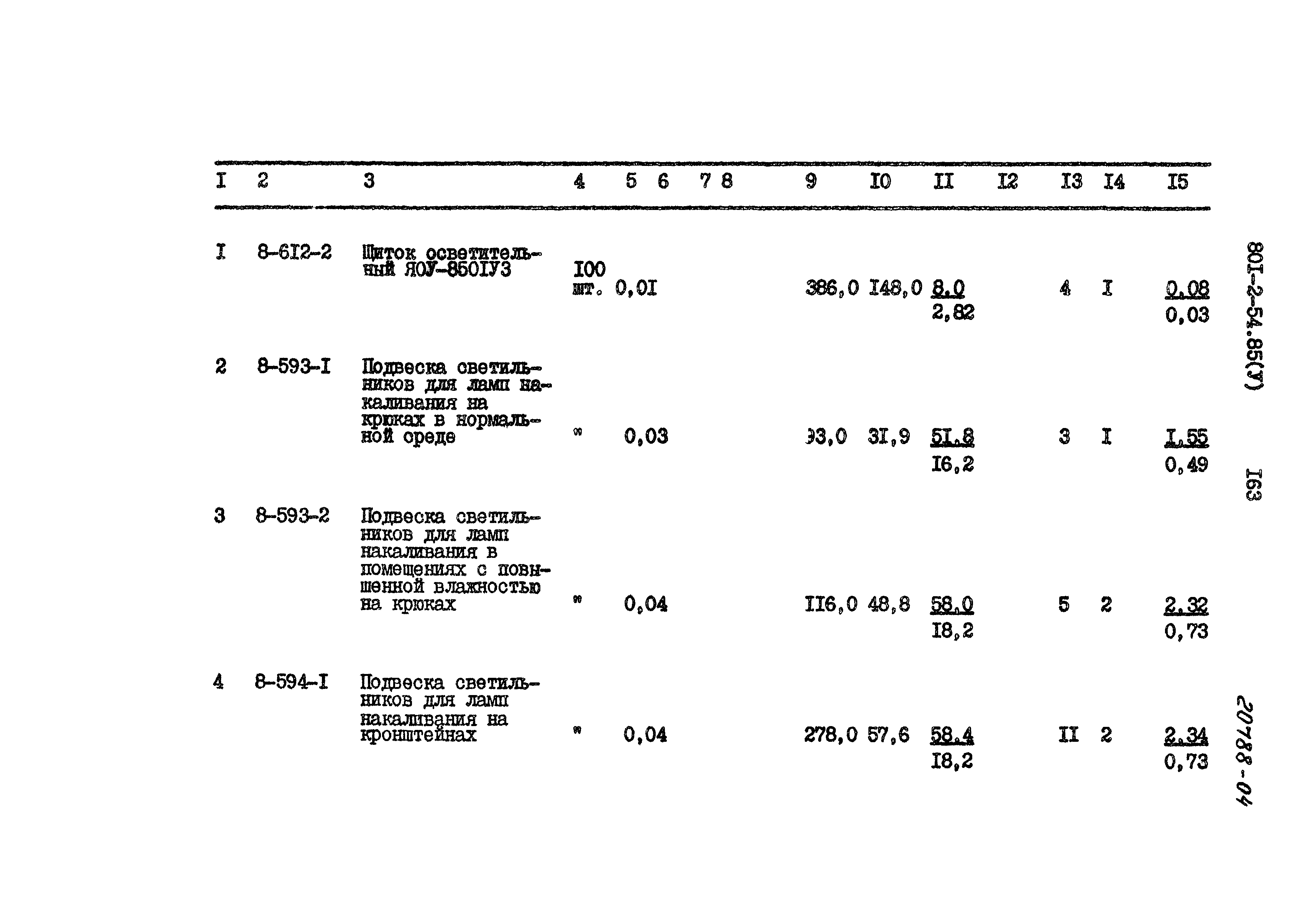 Типовой проект 801-2-54.85