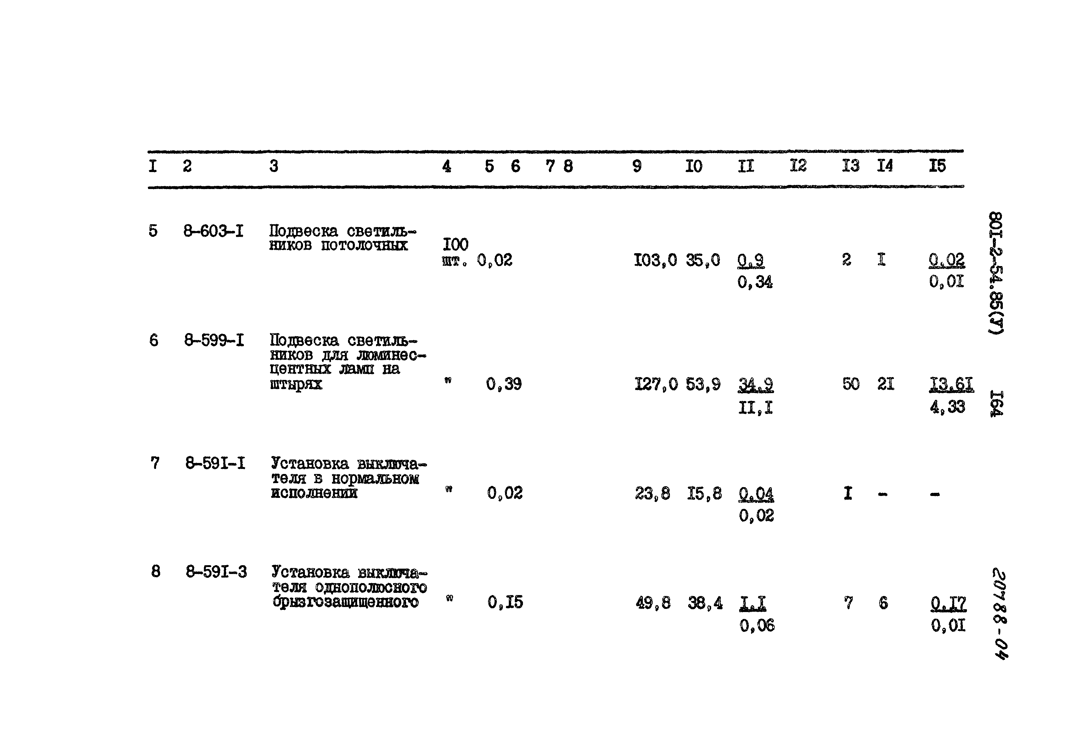 Типовой проект 801-2-54.85