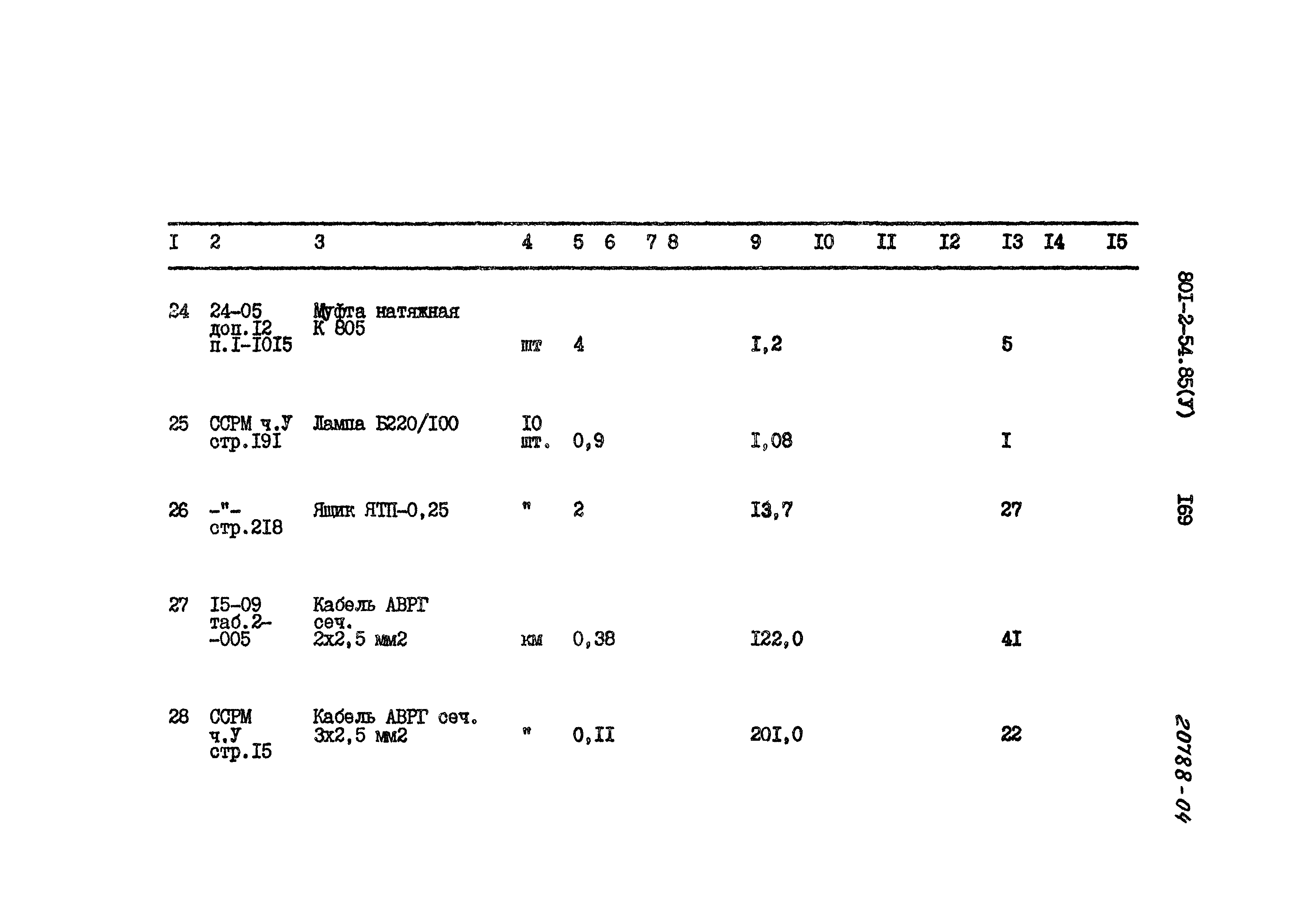 Типовой проект 801-2-54.85