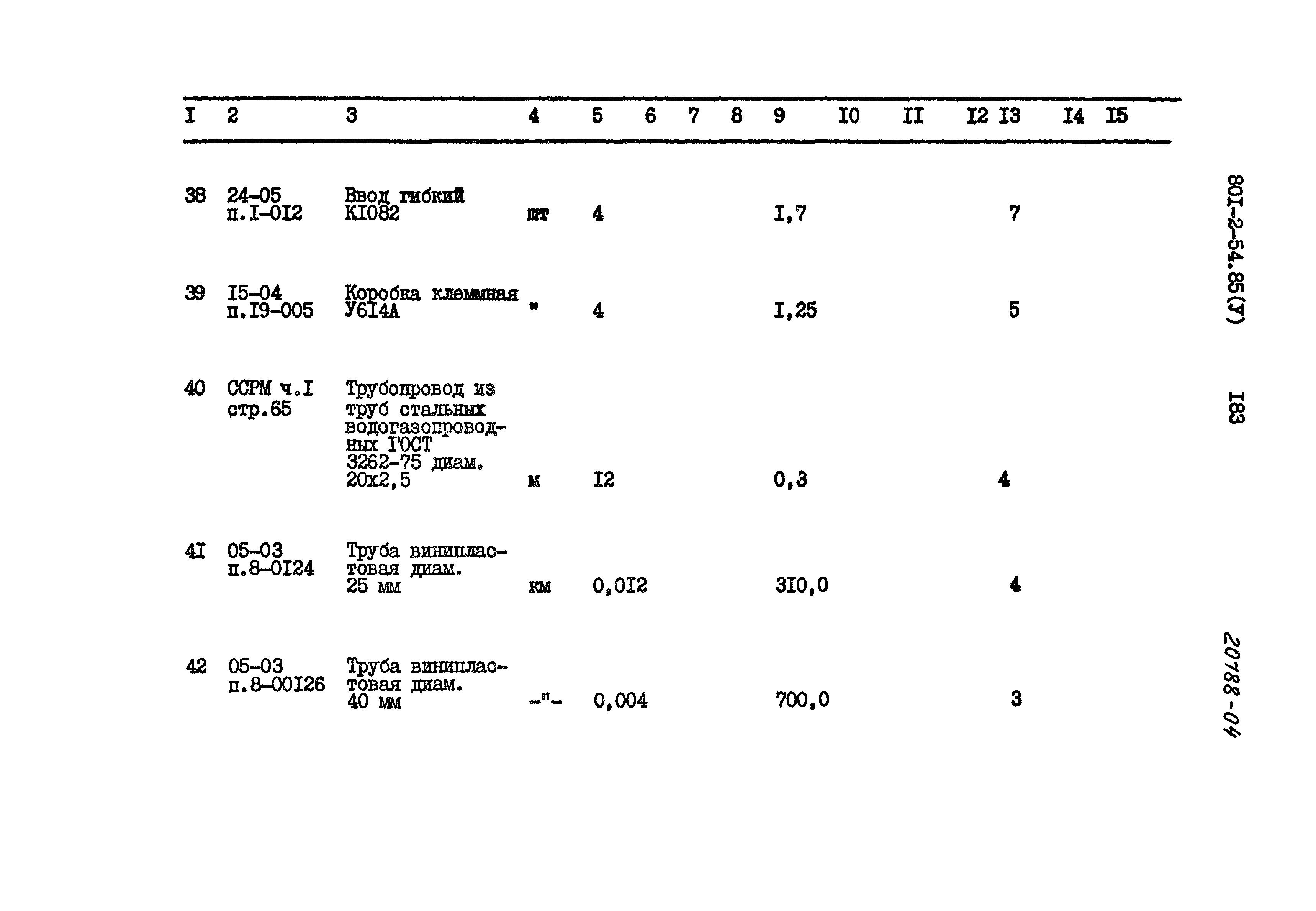 Типовой проект 801-2-54.85