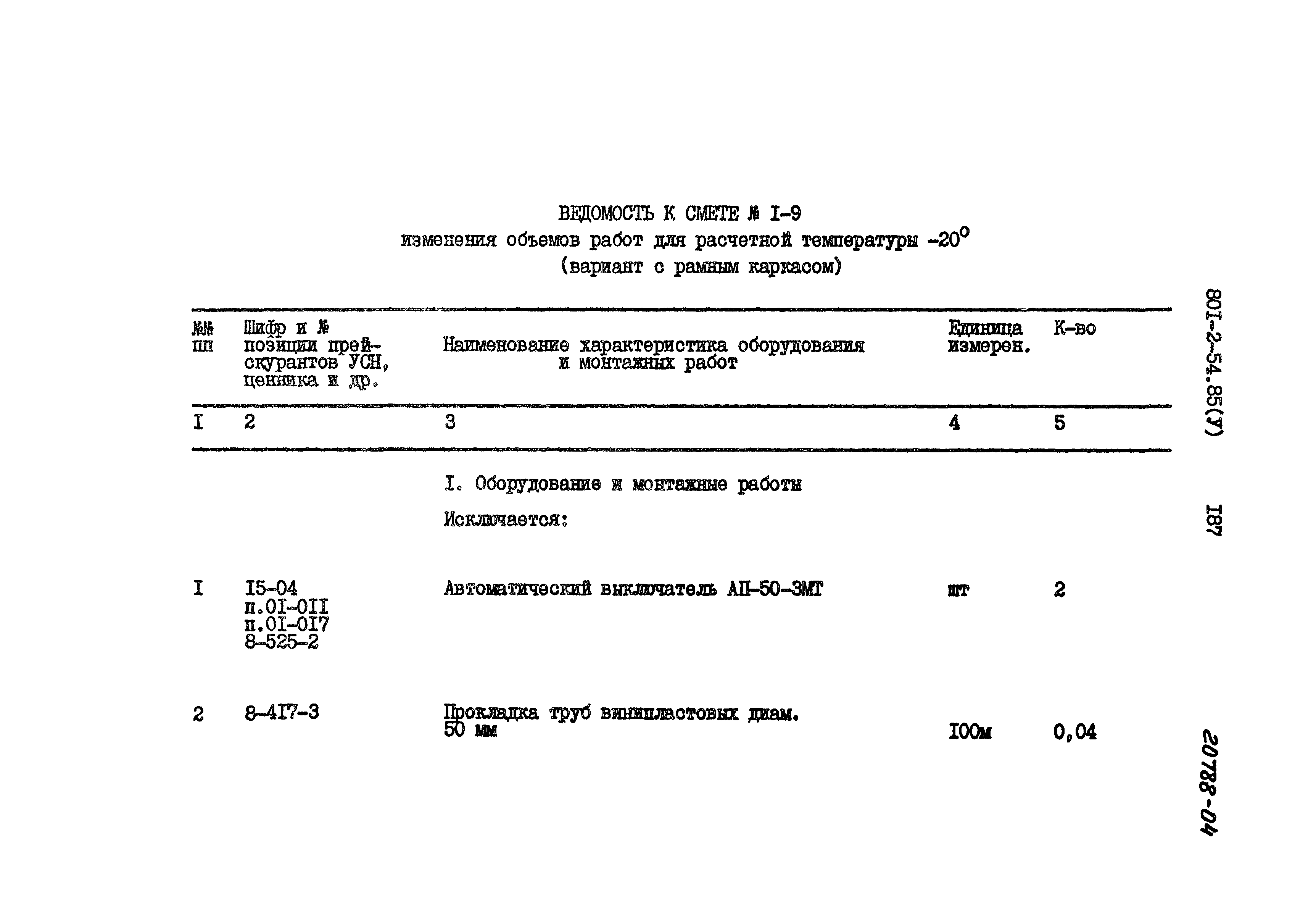 Типовой проект 801-2-54.85