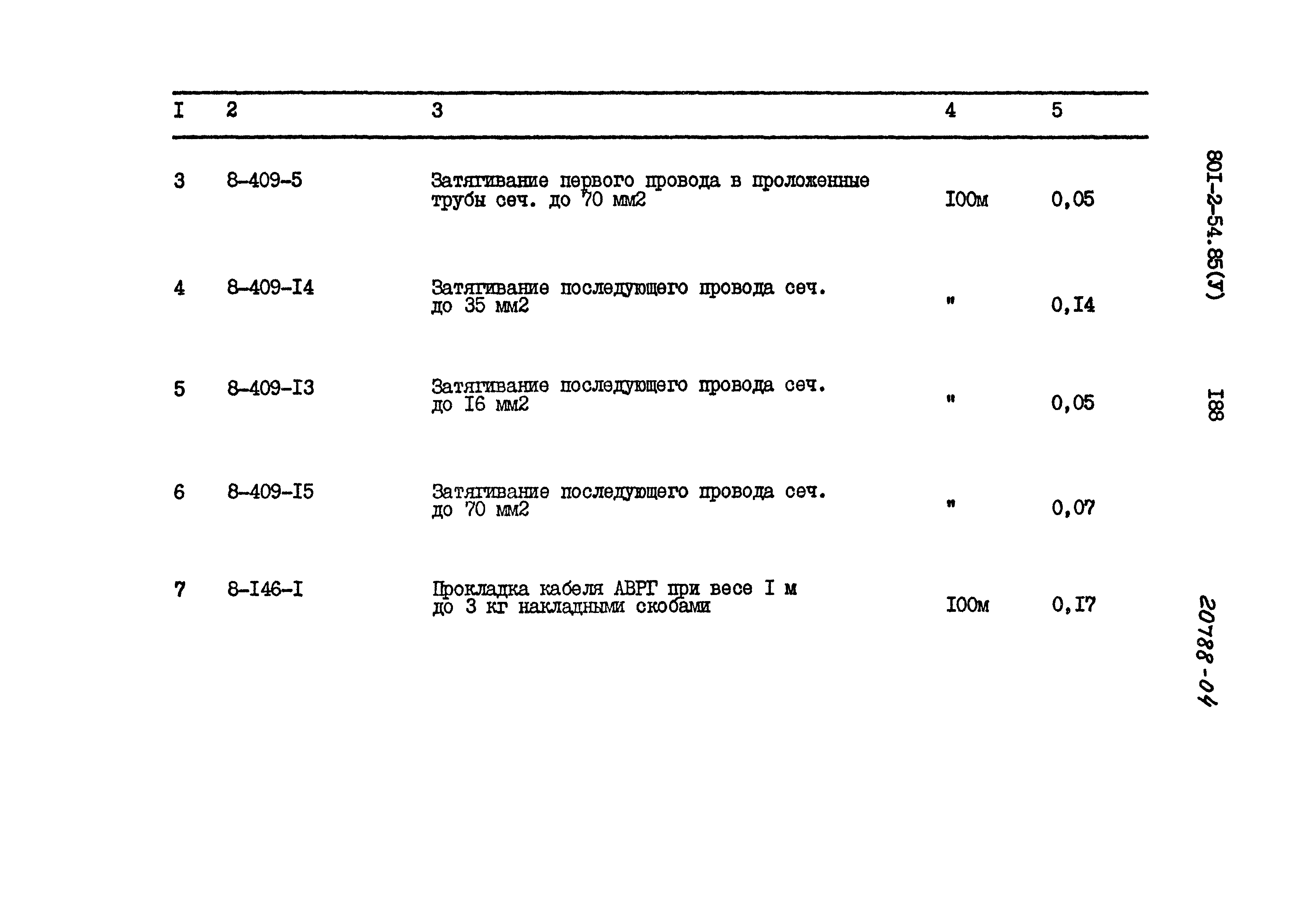 Типовой проект 801-2-54.85