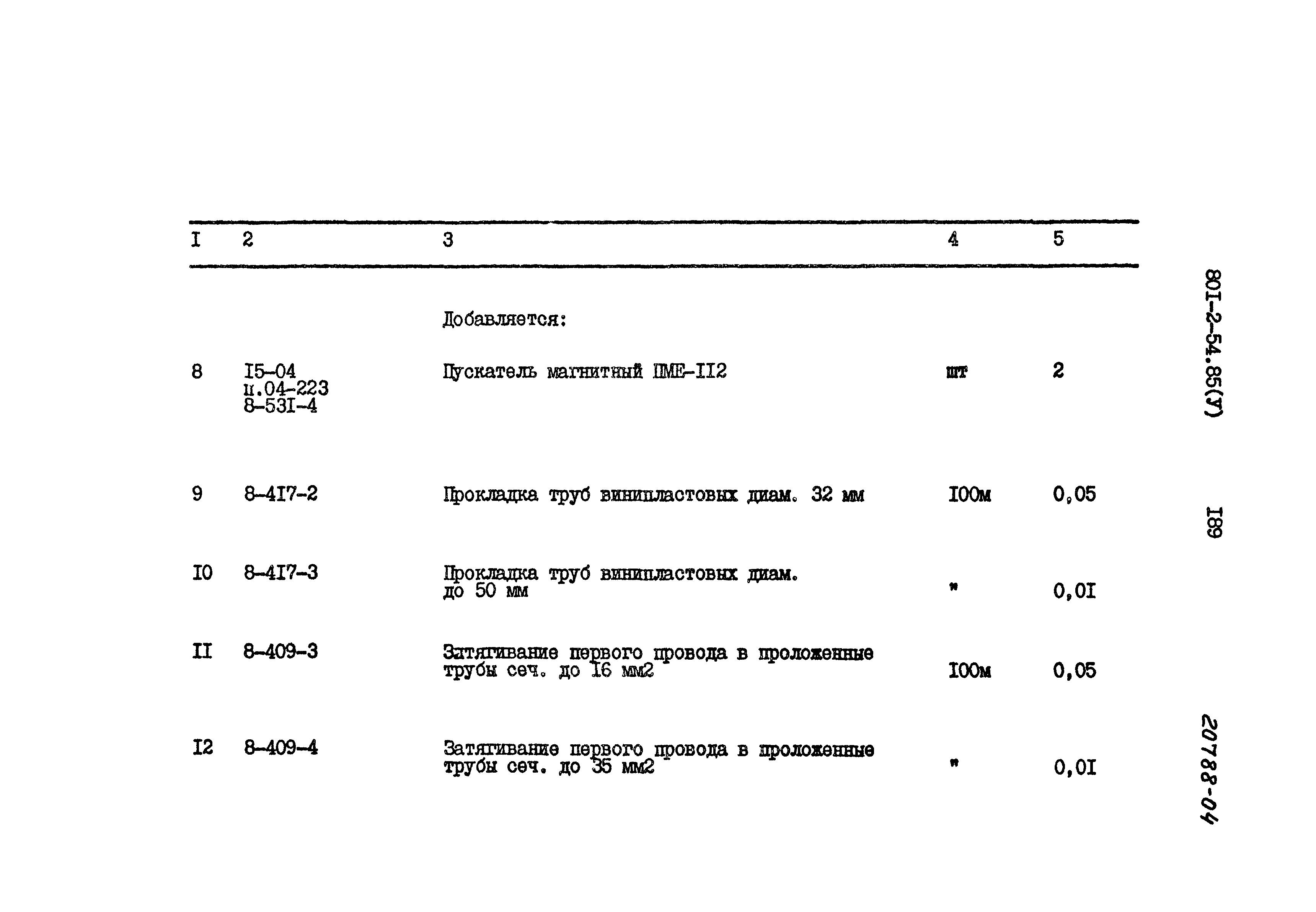 Типовой проект 801-2-54.85