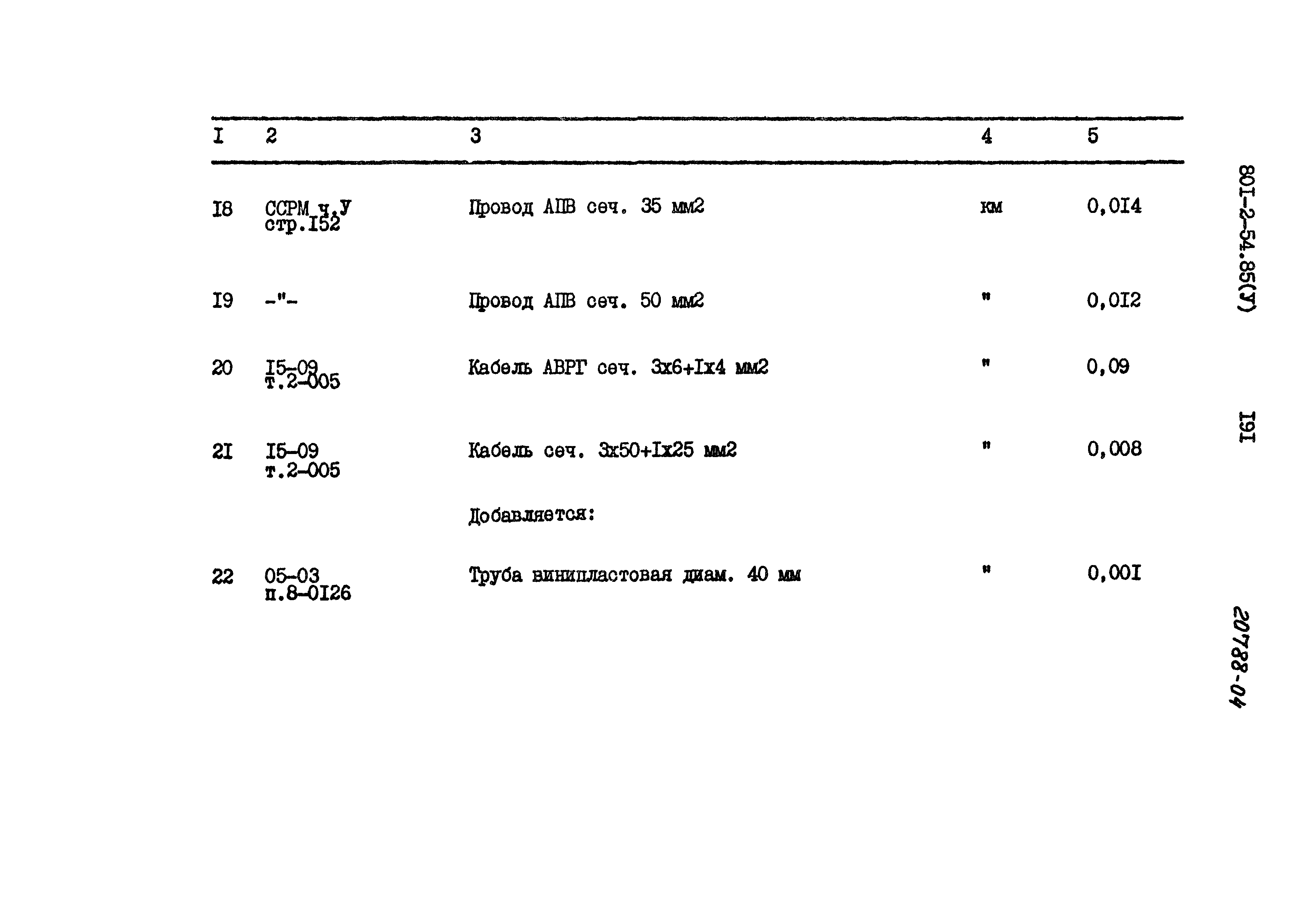 Типовой проект 801-2-54.85