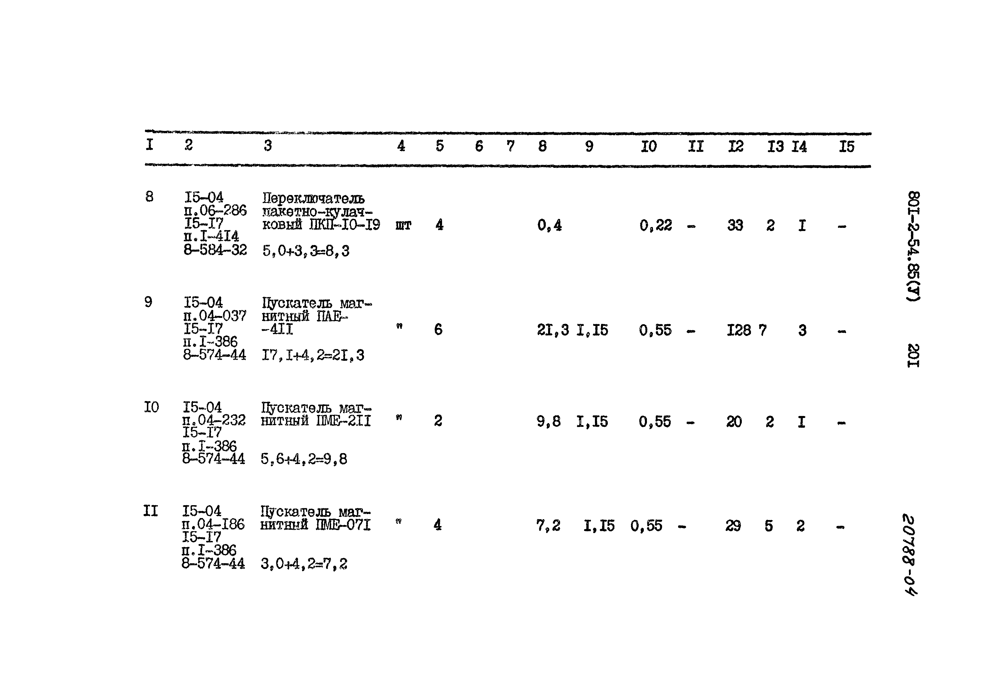 Типовой проект 801-2-54.85