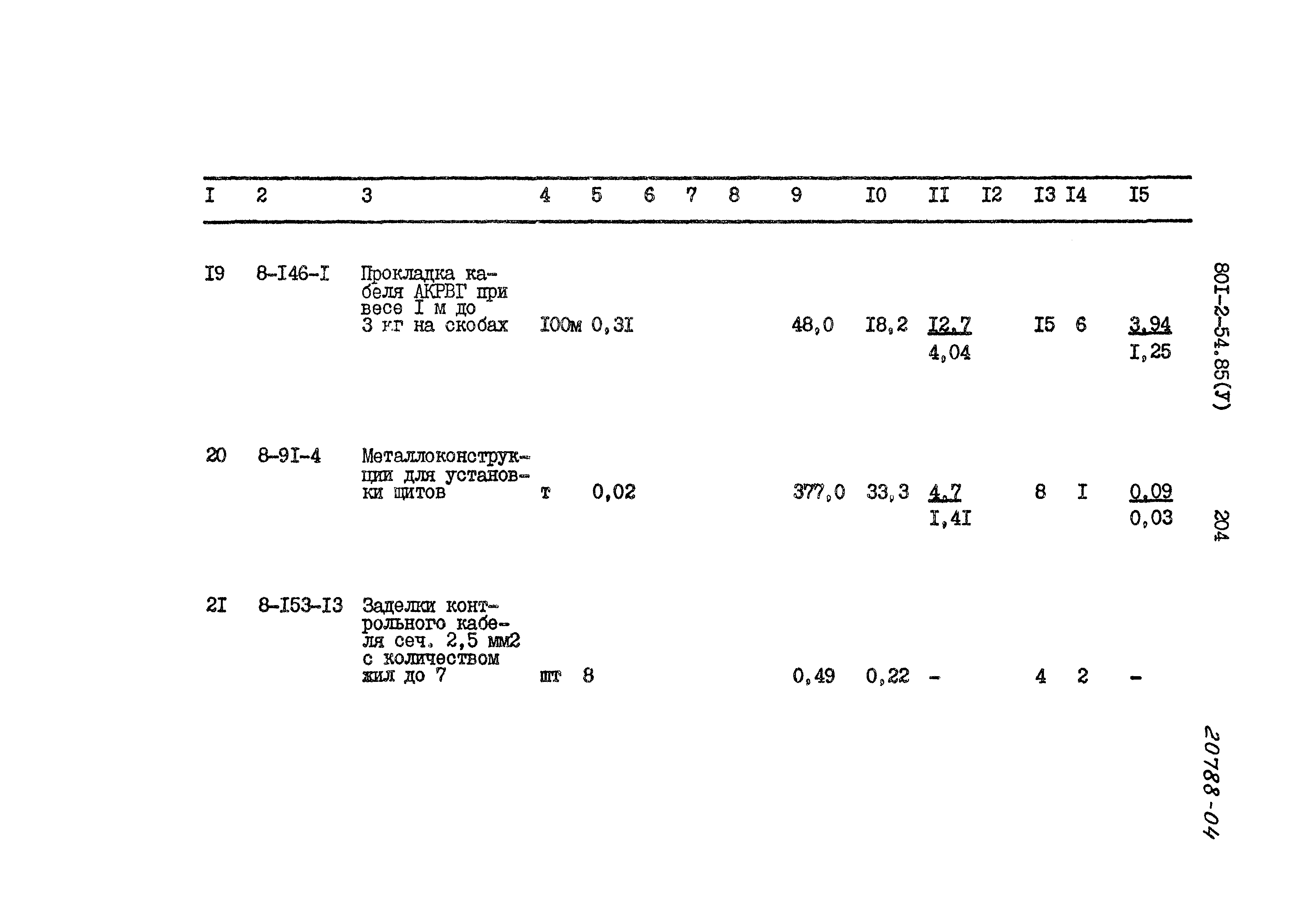 Типовой проект 801-2-54.85