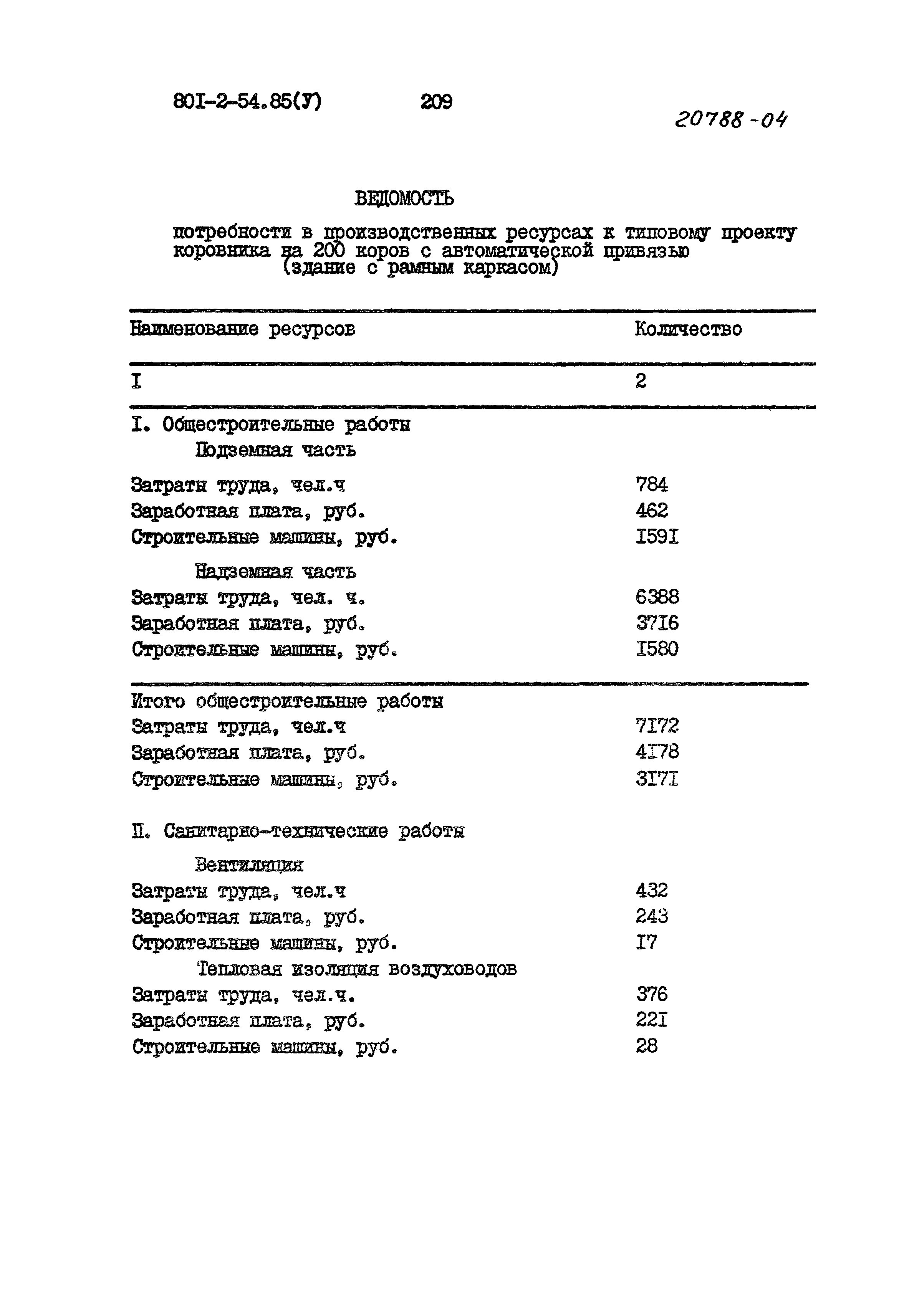 Типовой проект 801-2-54.85