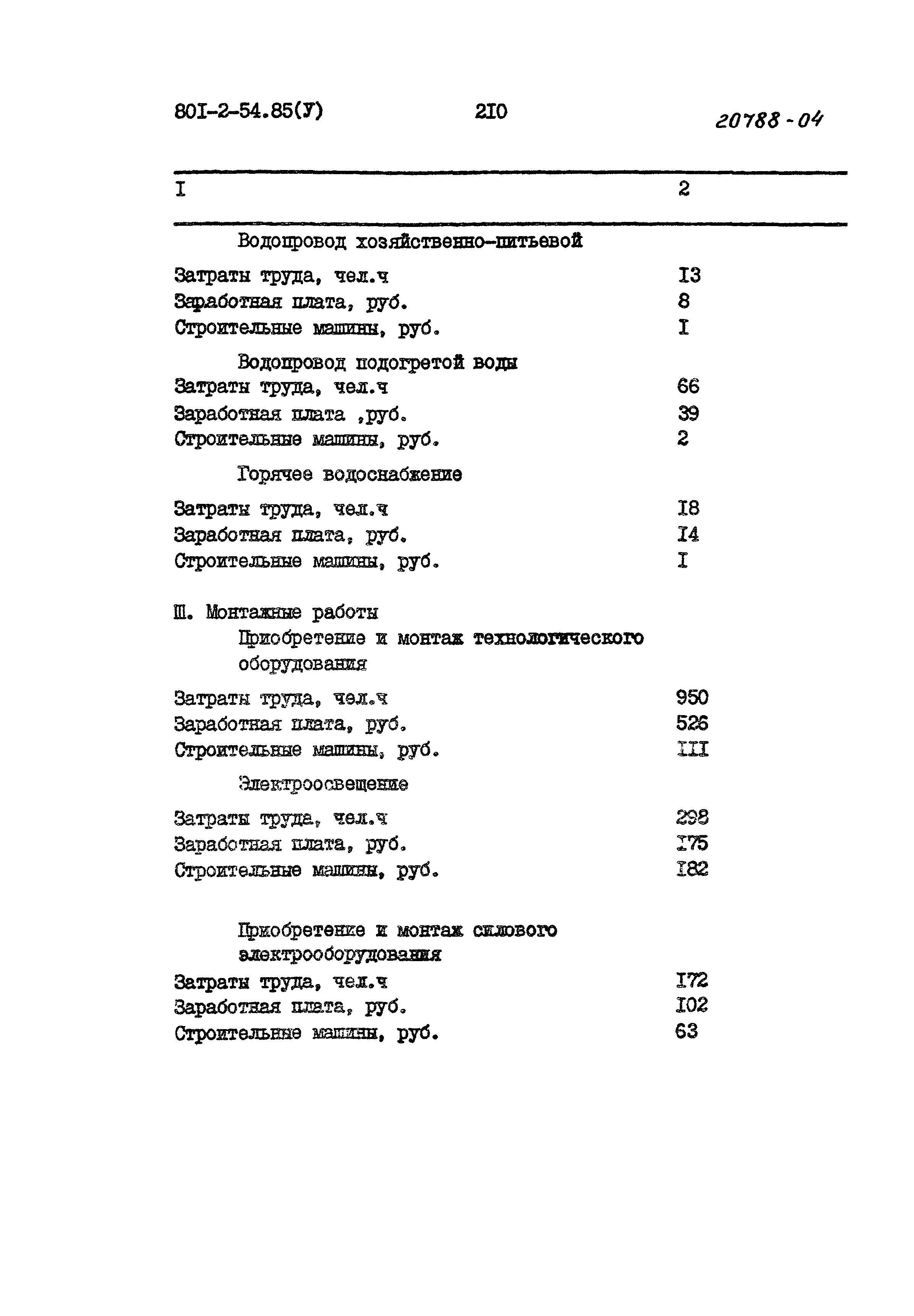 Типовой проект 801-2-54.85