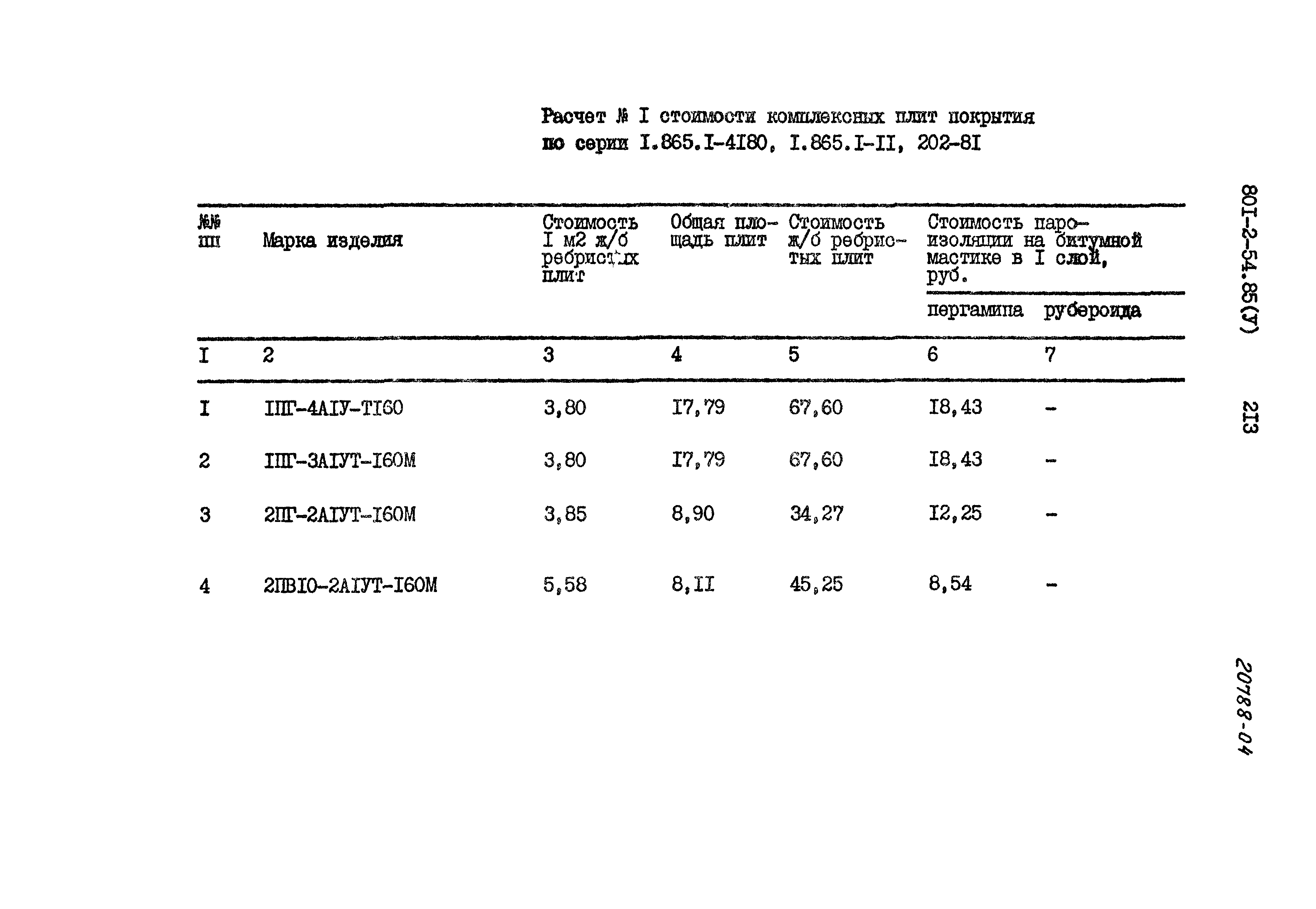 Типовой проект 801-2-54.85