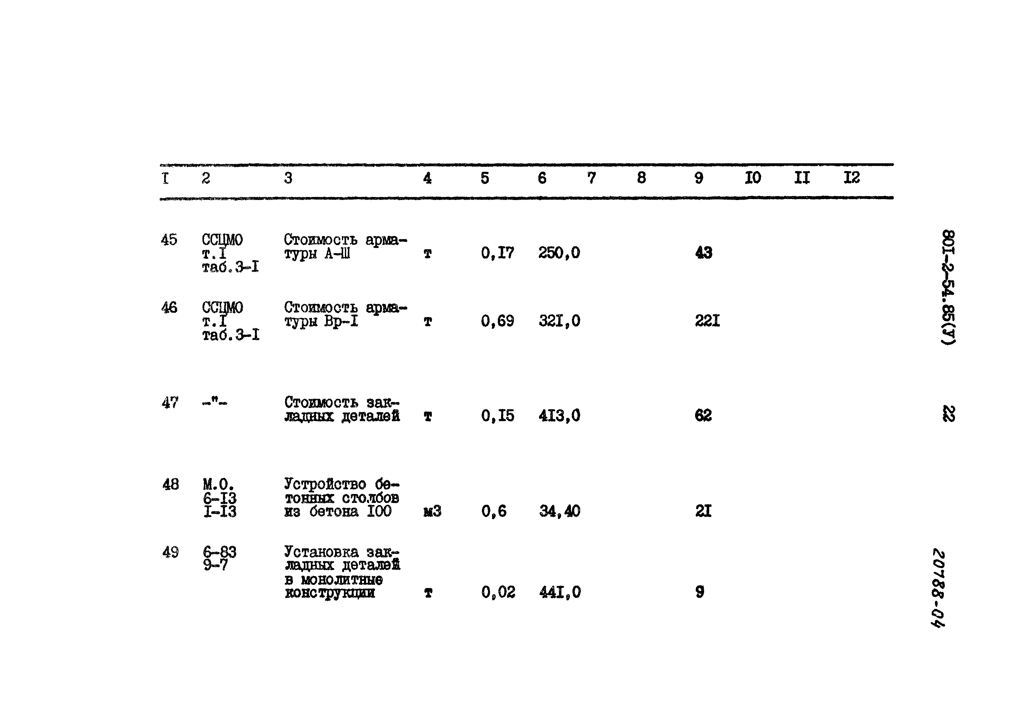 Типовой проект 801-2-54.85