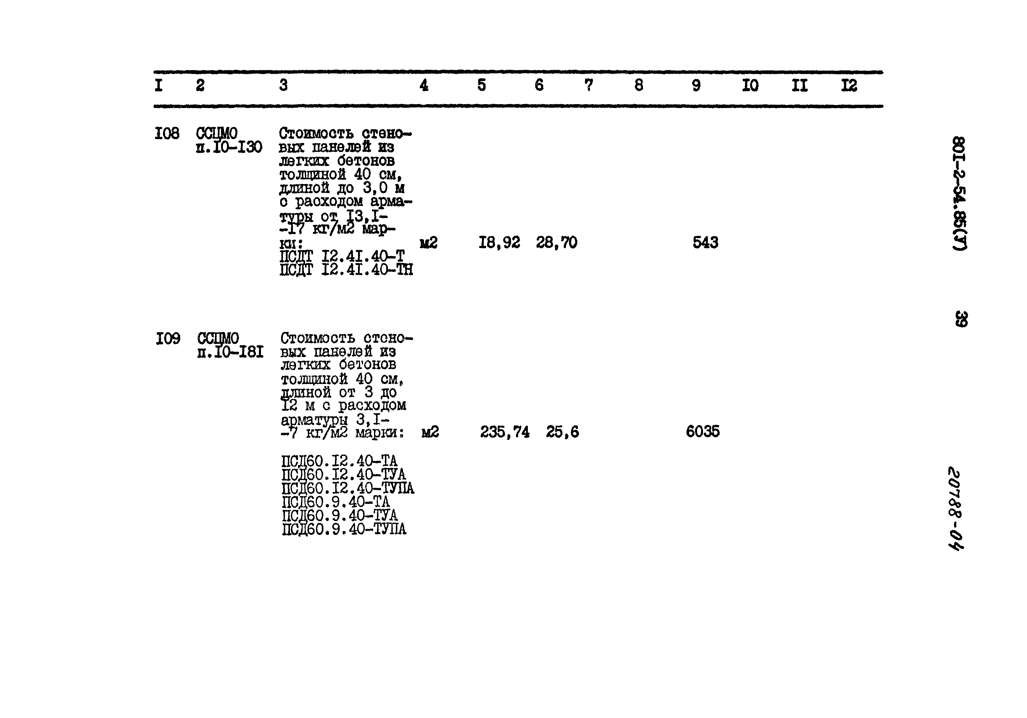 Типовой проект 801-2-54.85