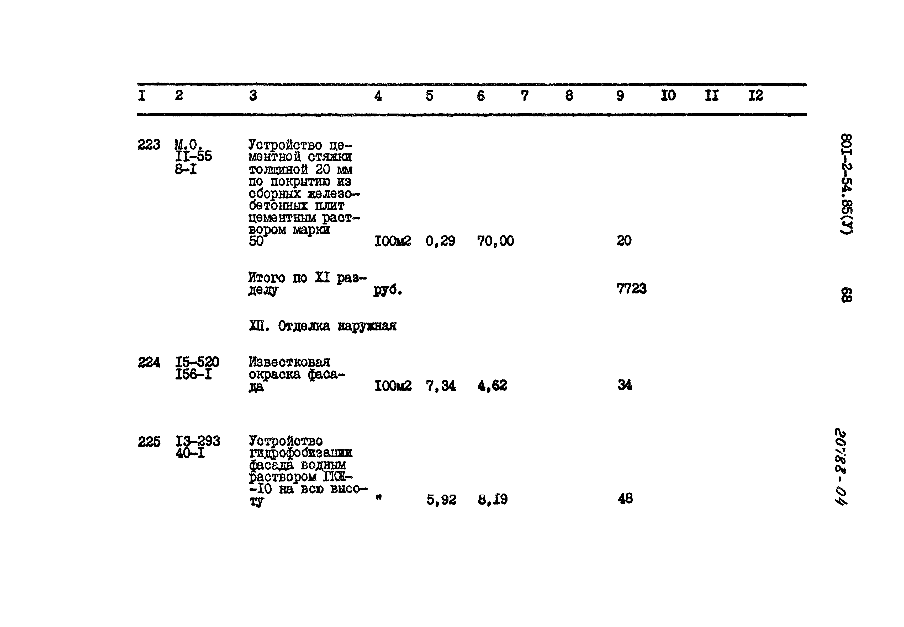 Типовой проект 801-2-54.85