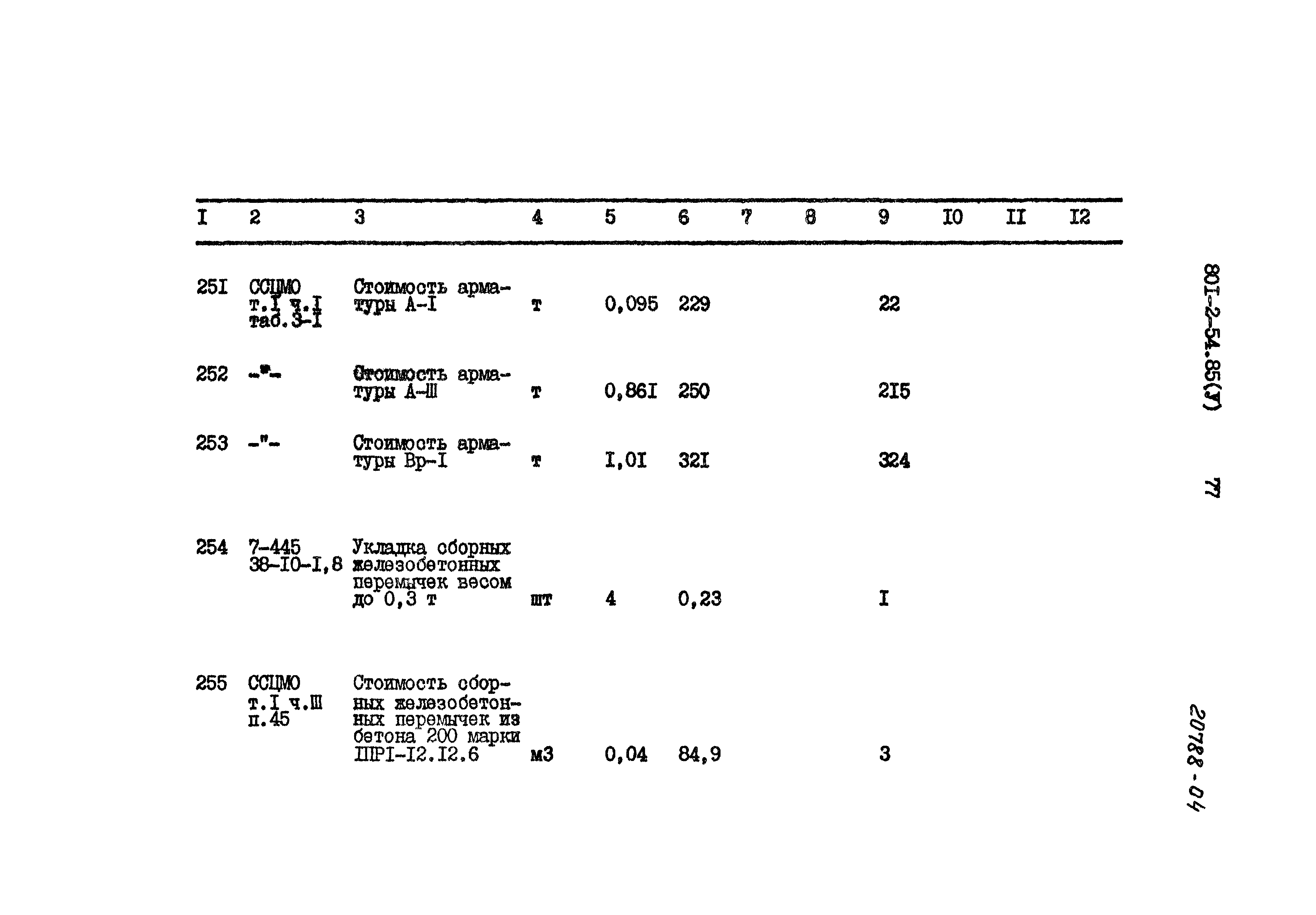 Типовой проект 801-2-54.85