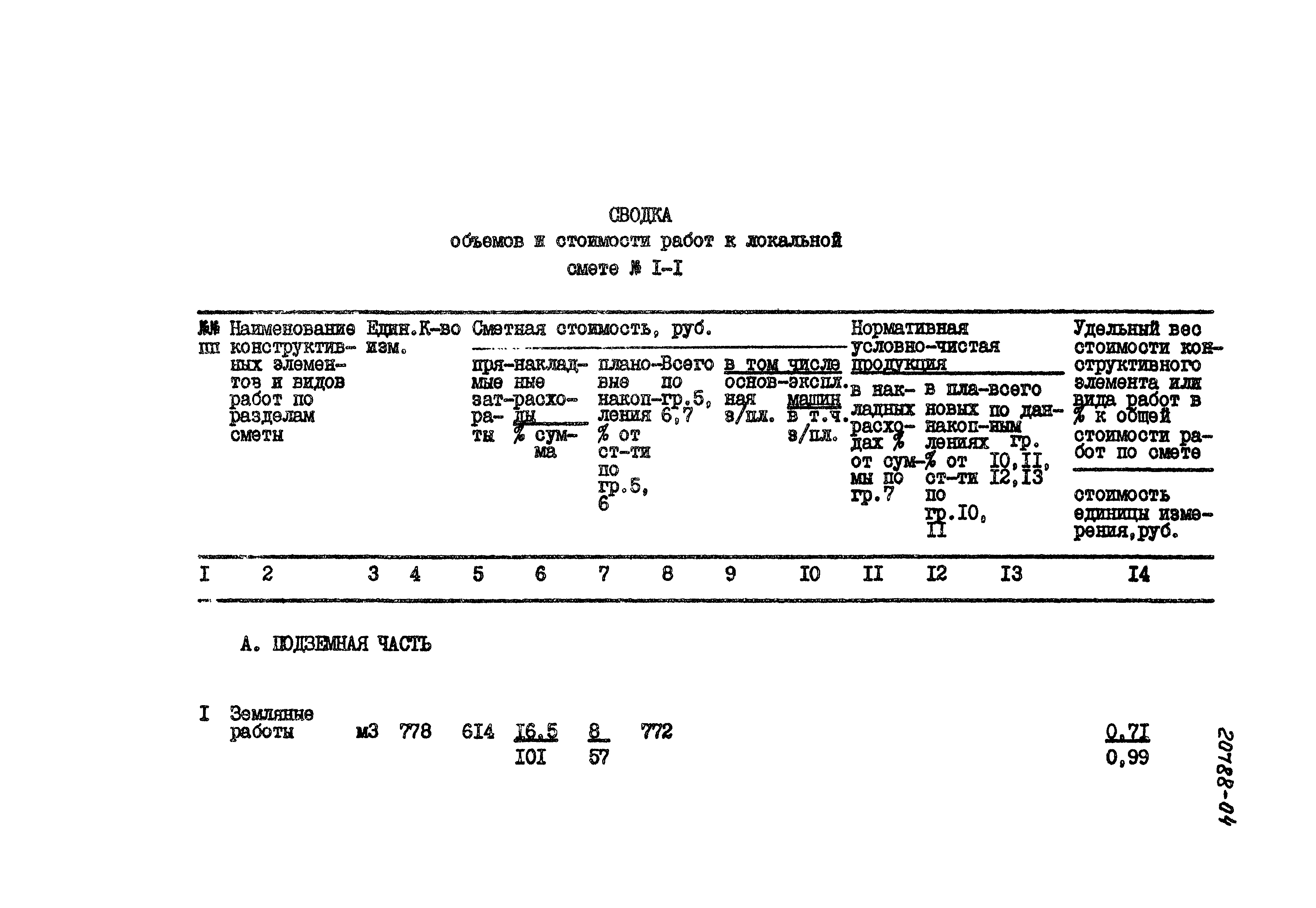 Типовой проект 801-2-54.85