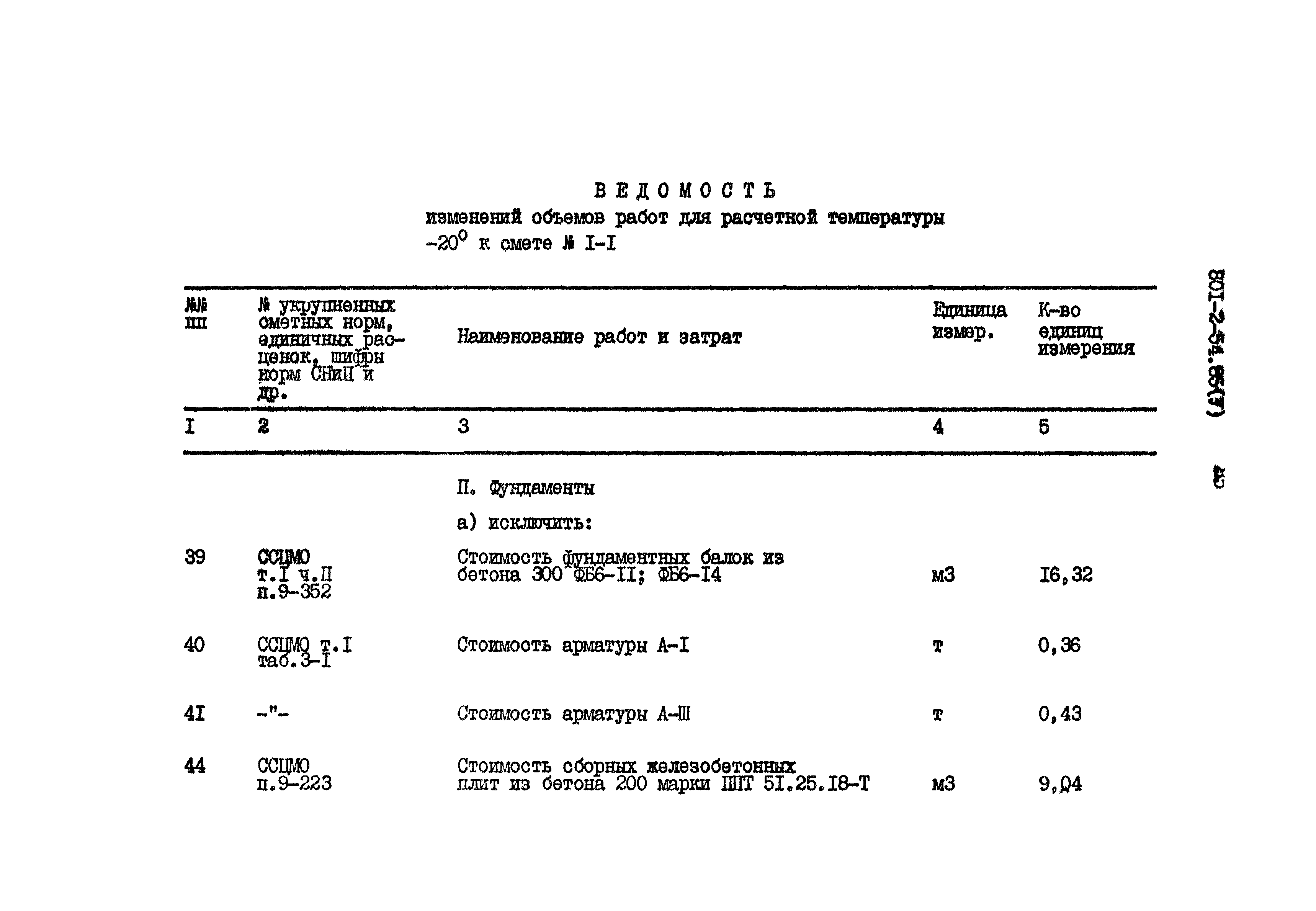 Типовой проект 801-2-54.85