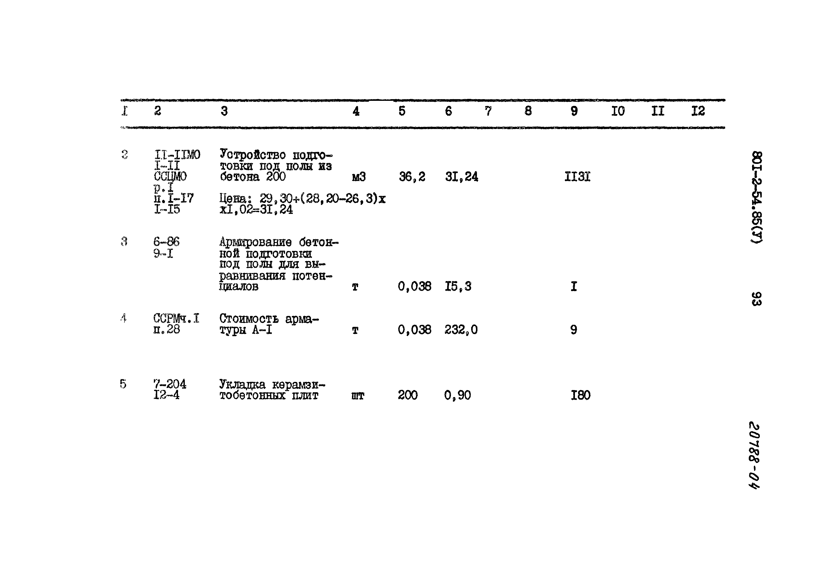 Типовой проект 801-2-54.85