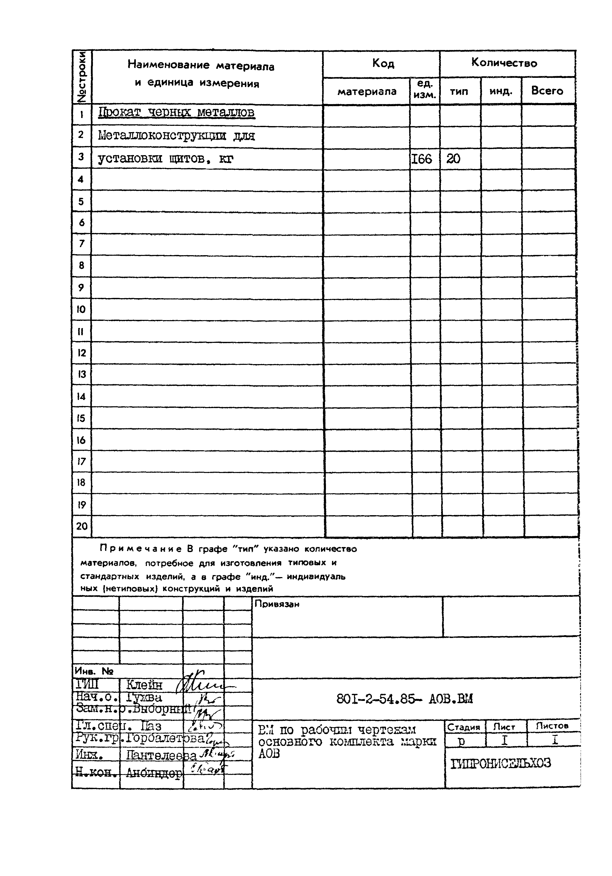 Типовой проект 801-2-54.85