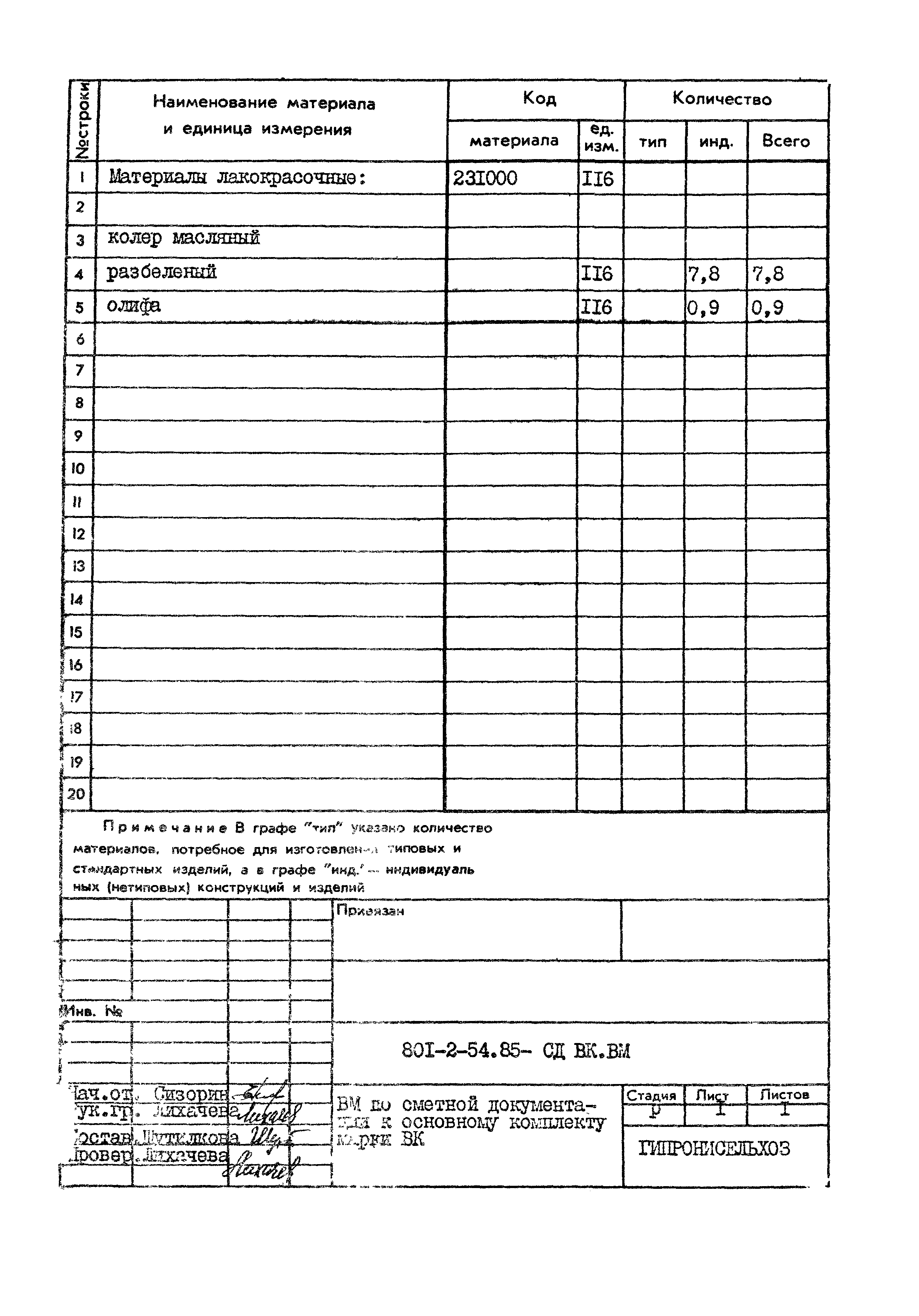 Типовой проект 801-2-54.85