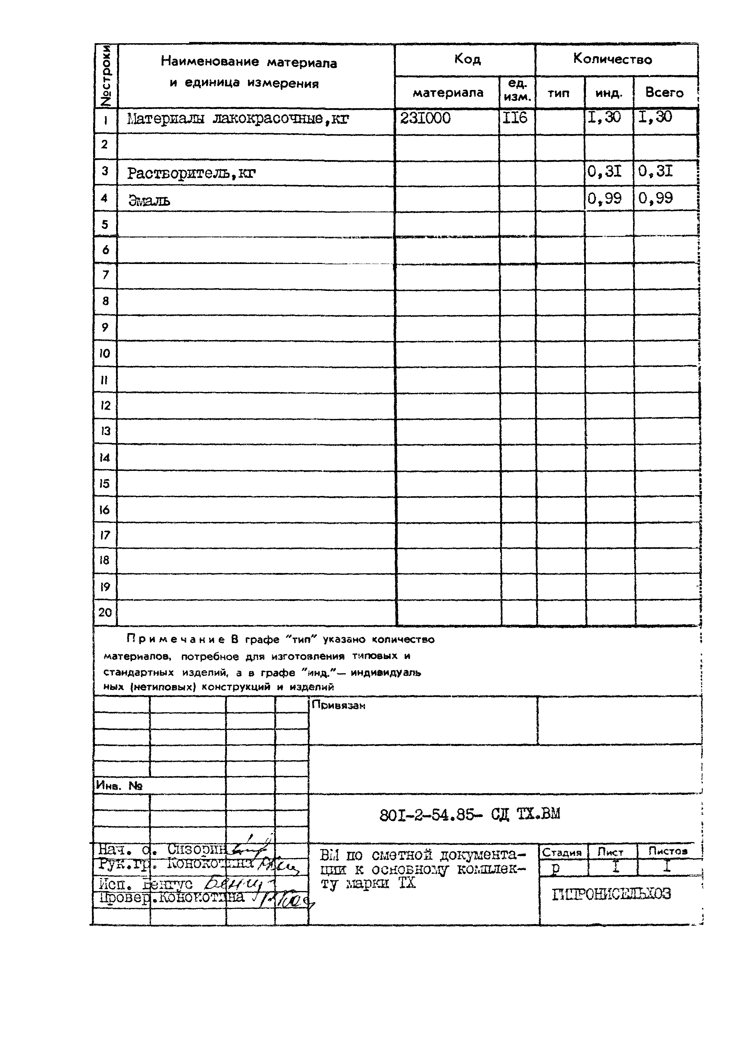 Типовой проект 801-2-54.85