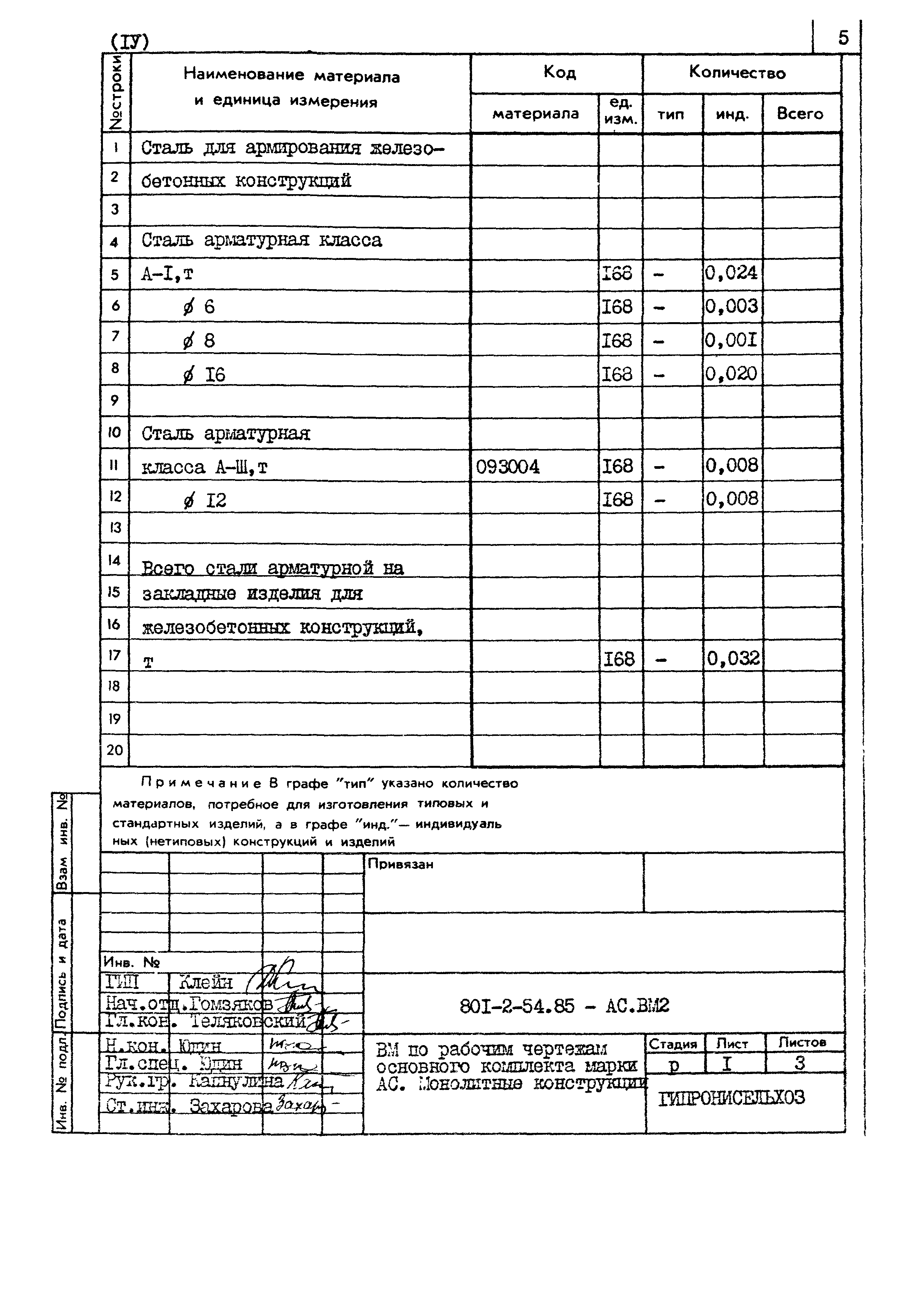 Типовой проект 801-2-54.85