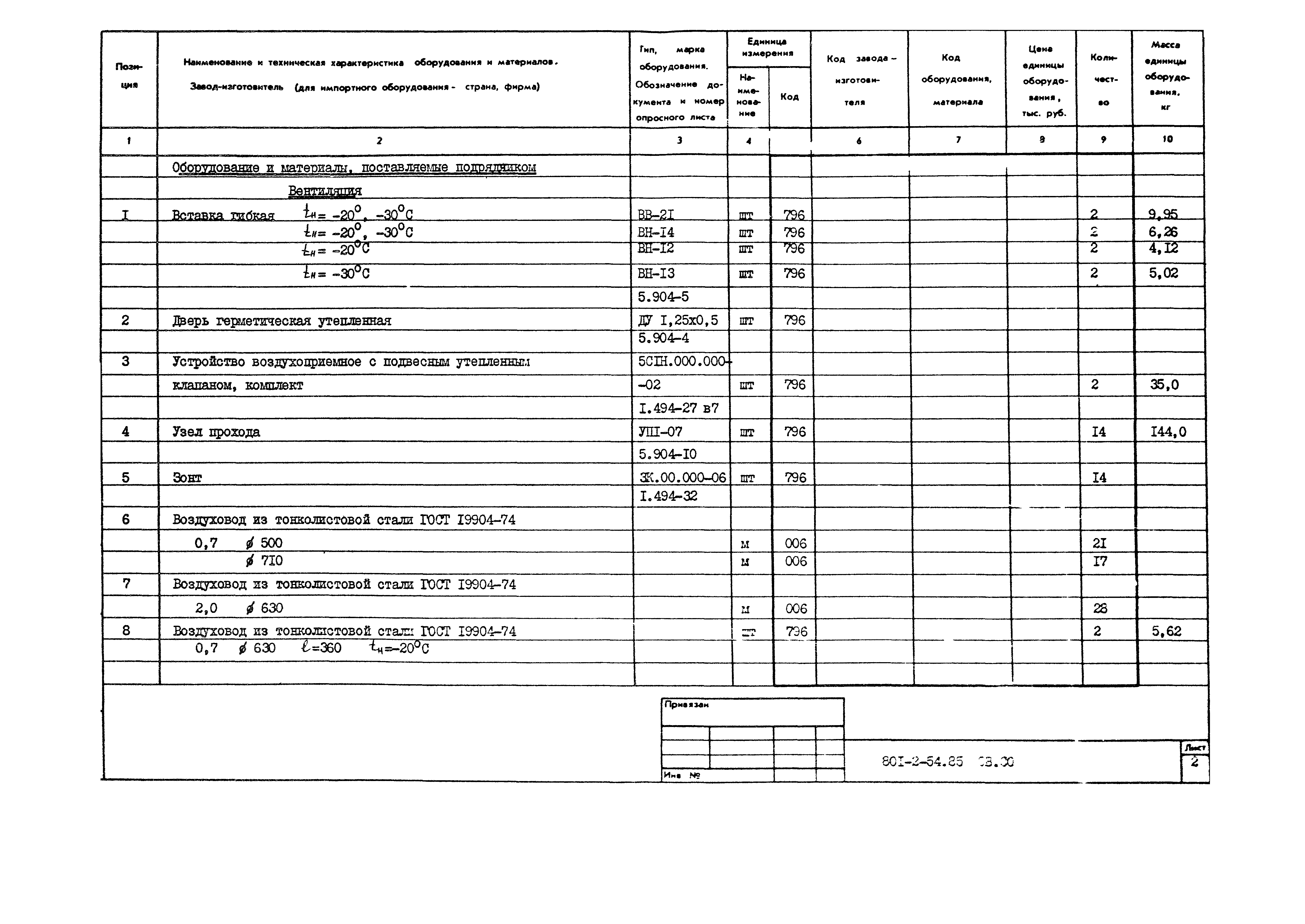 Типовой проект 801-2-54.85