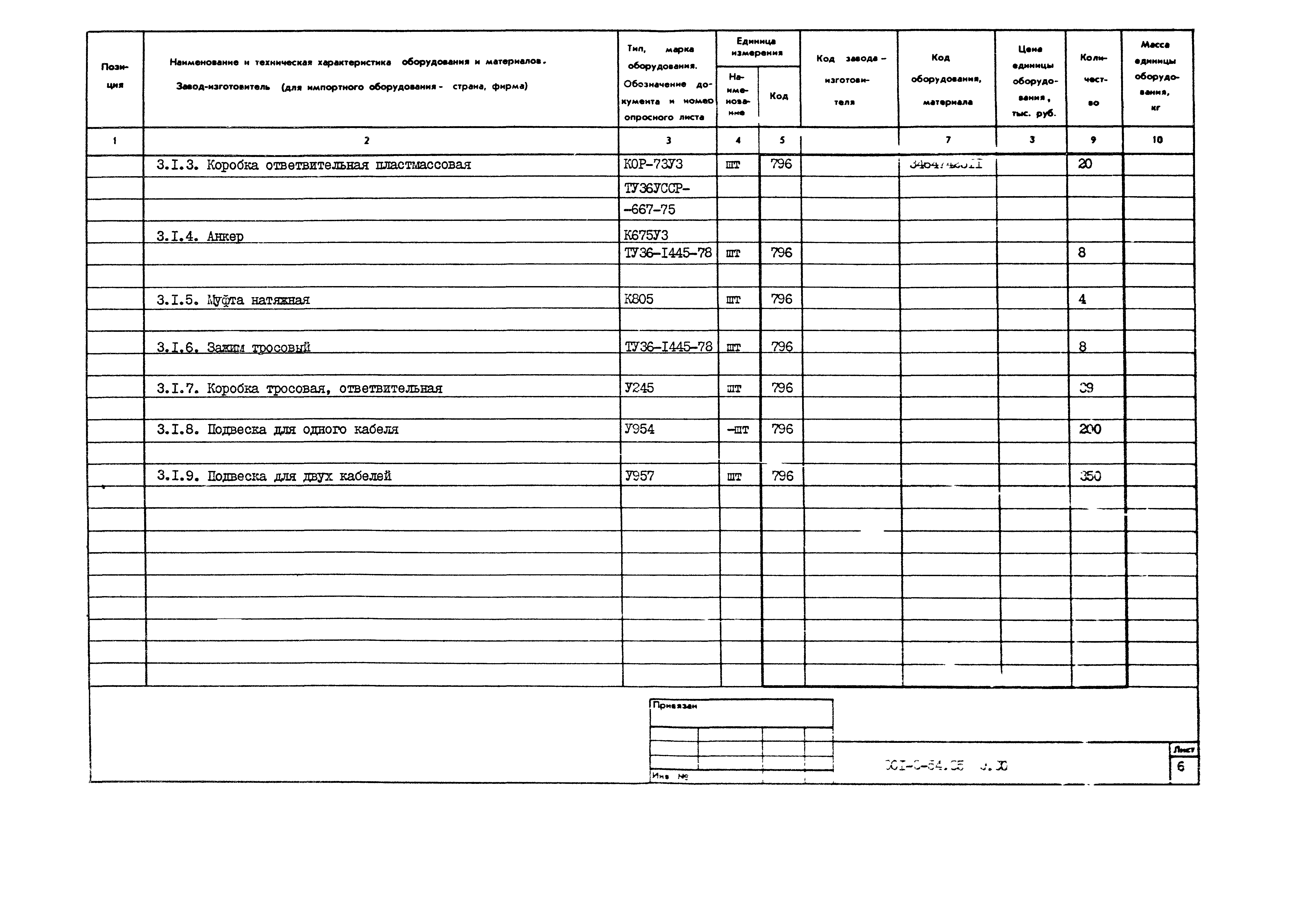 Типовой проект 801-2-54.85