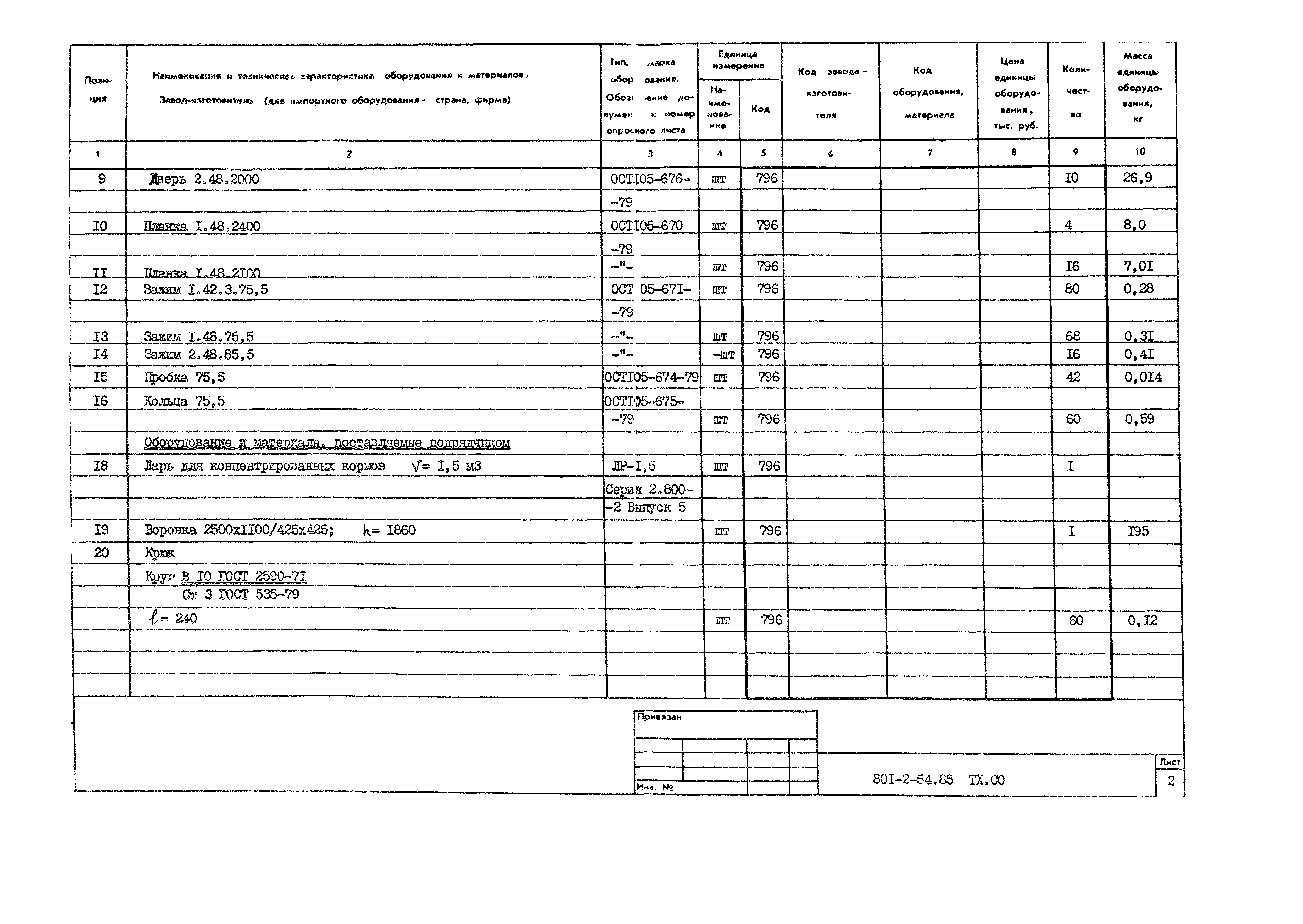 Типовой проект 801-2-54.85