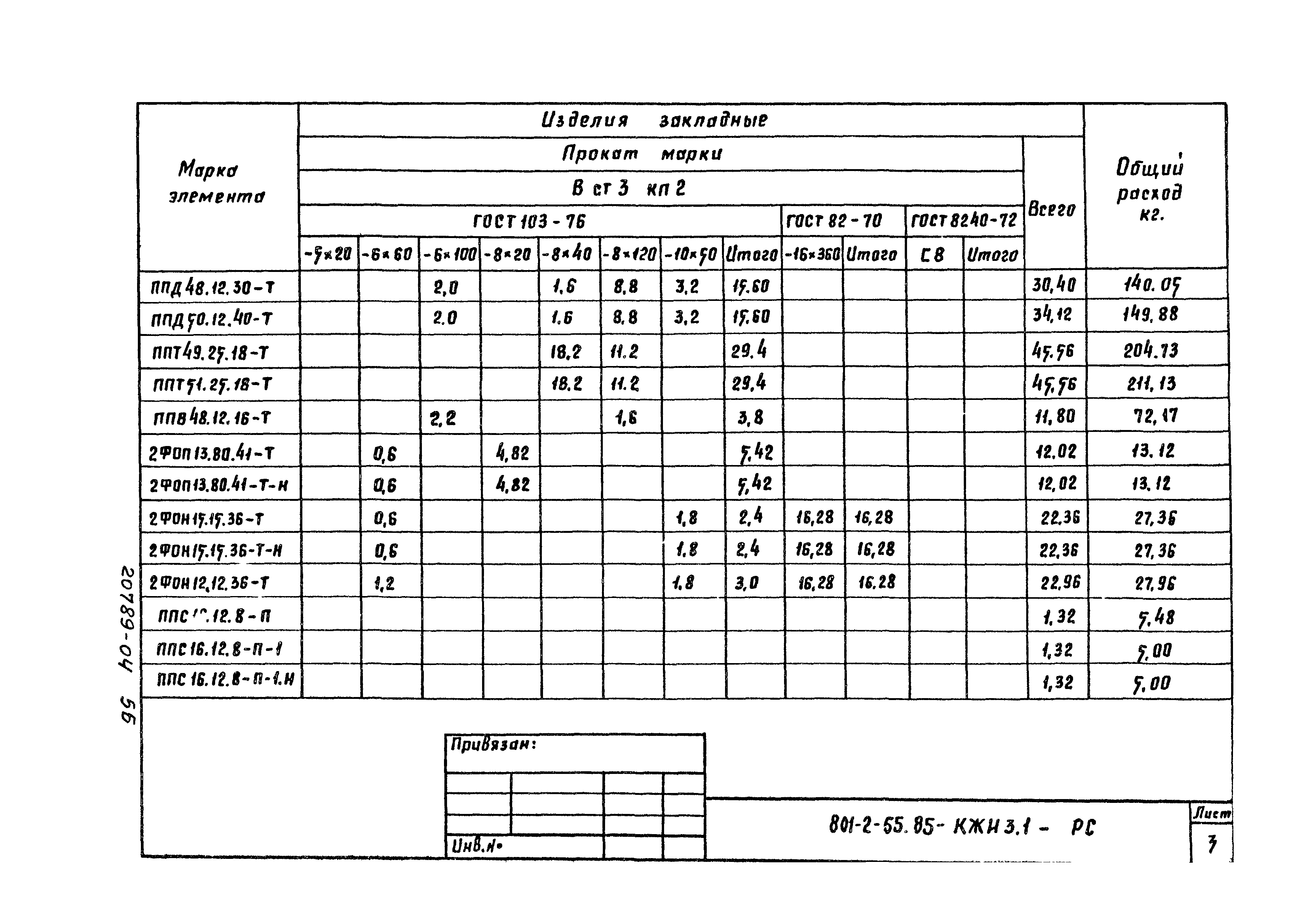 Типовой проект 801-2-54.85