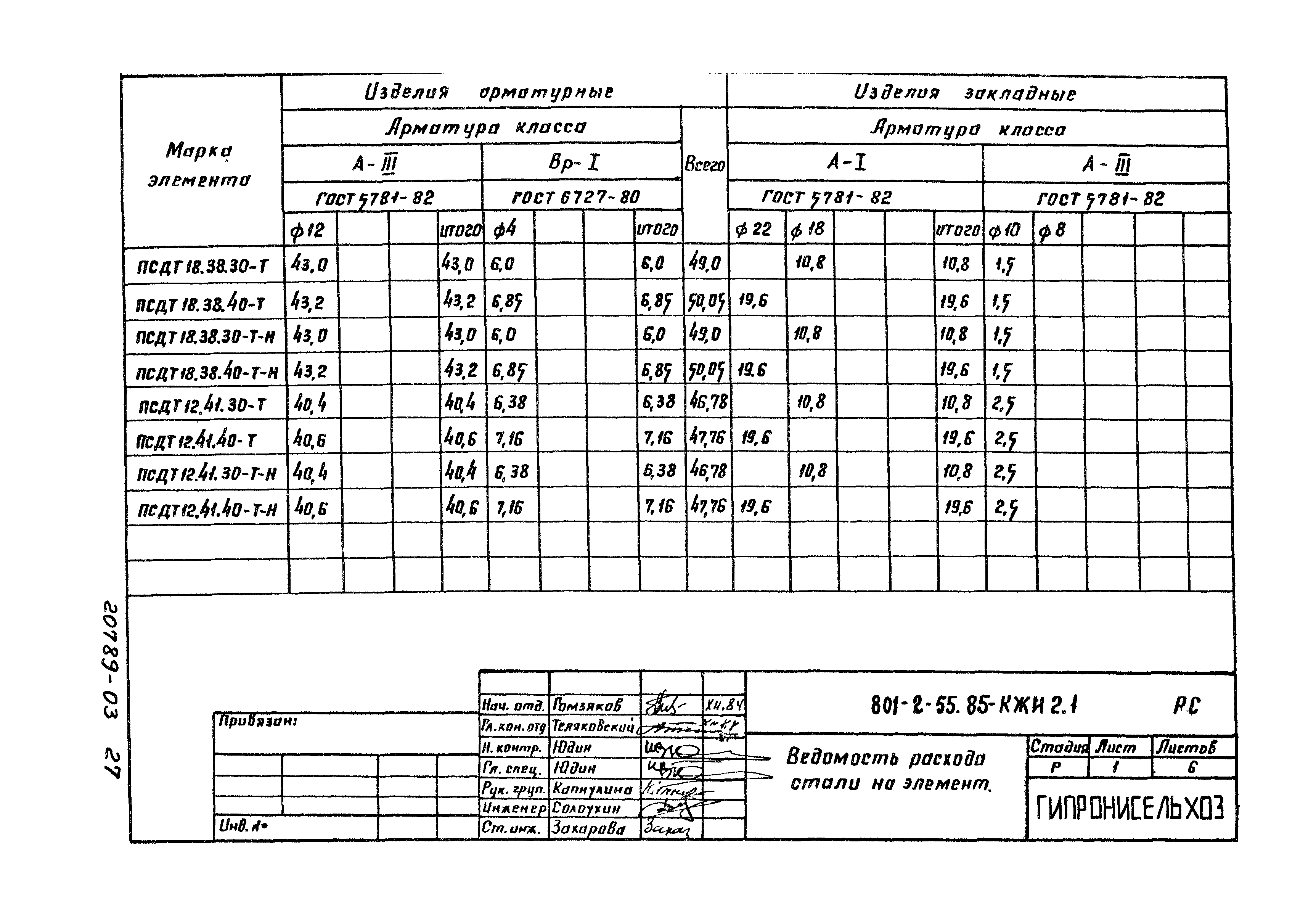 Типовой проект 801-2-54.85