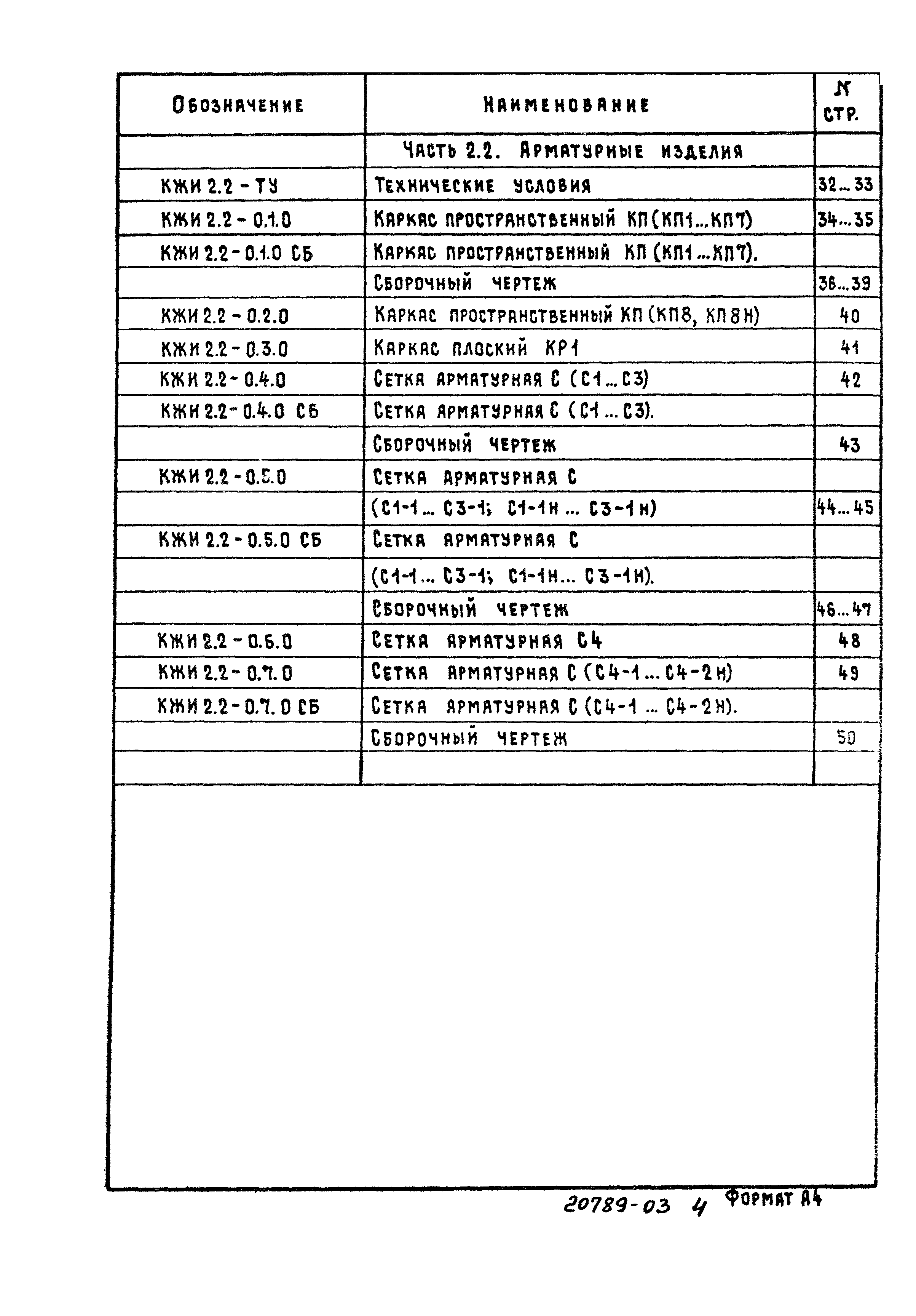 Типовой проект 801-2-54.85